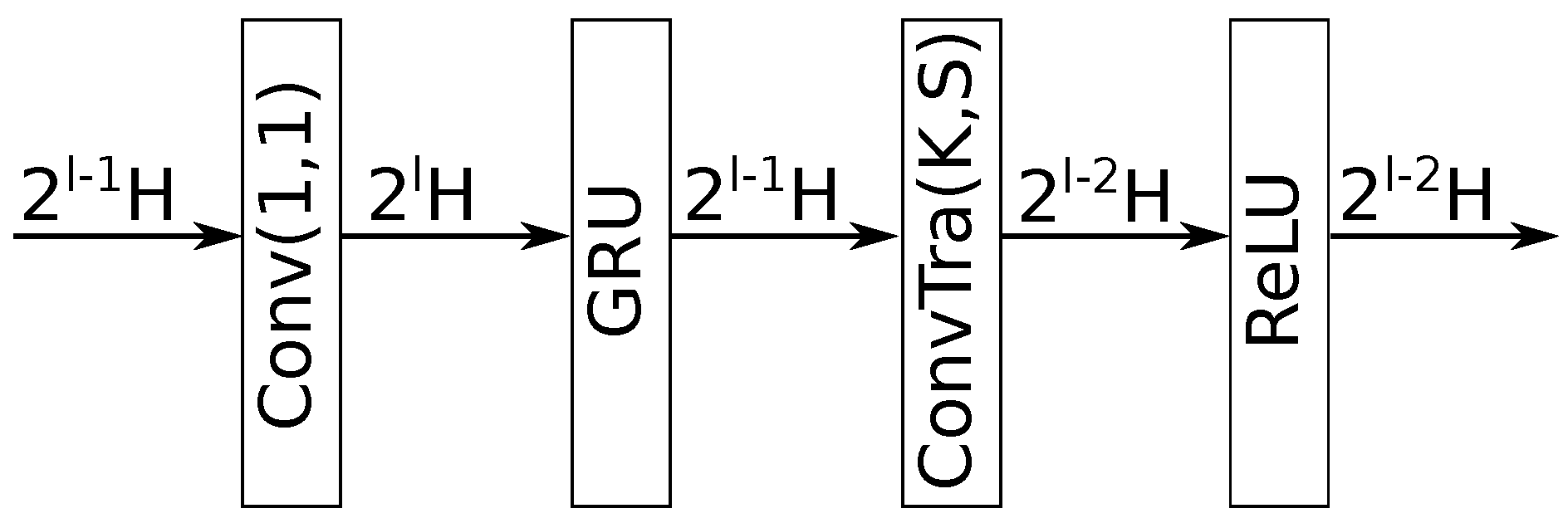 Preprints 76445 g003