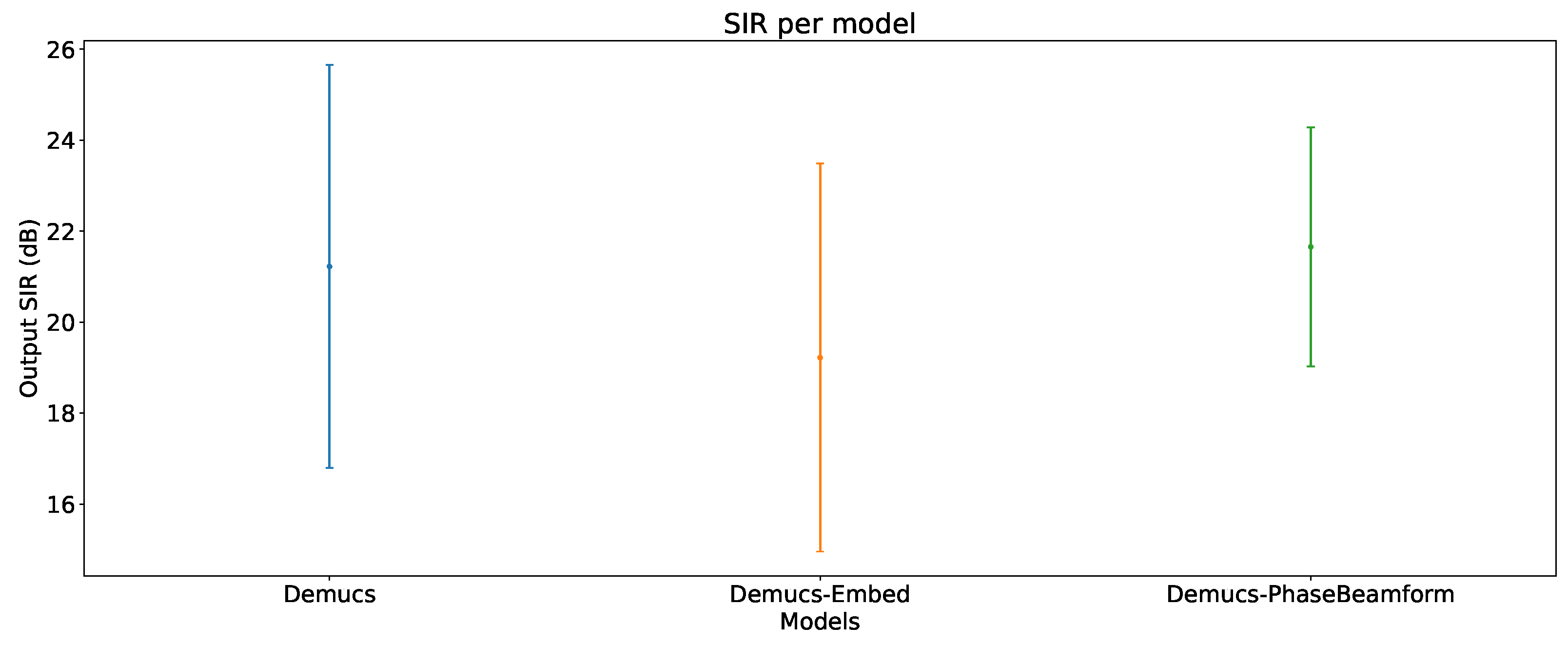 Preprints 76445 g006