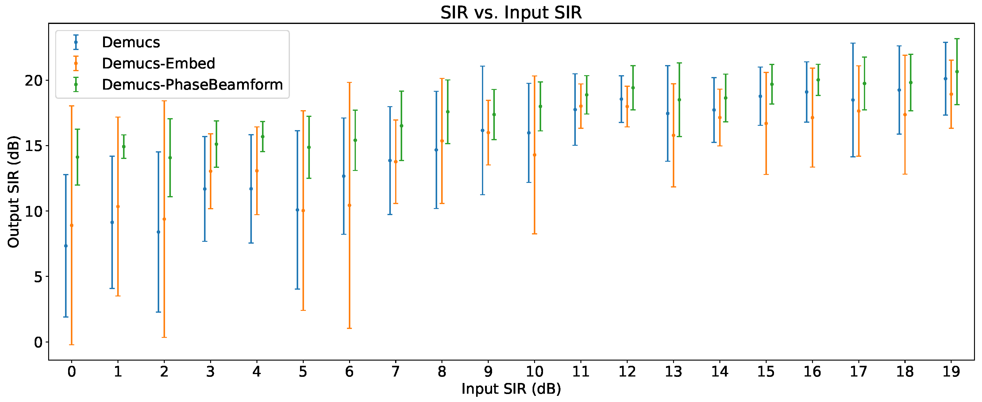 Preprints 76445 g008