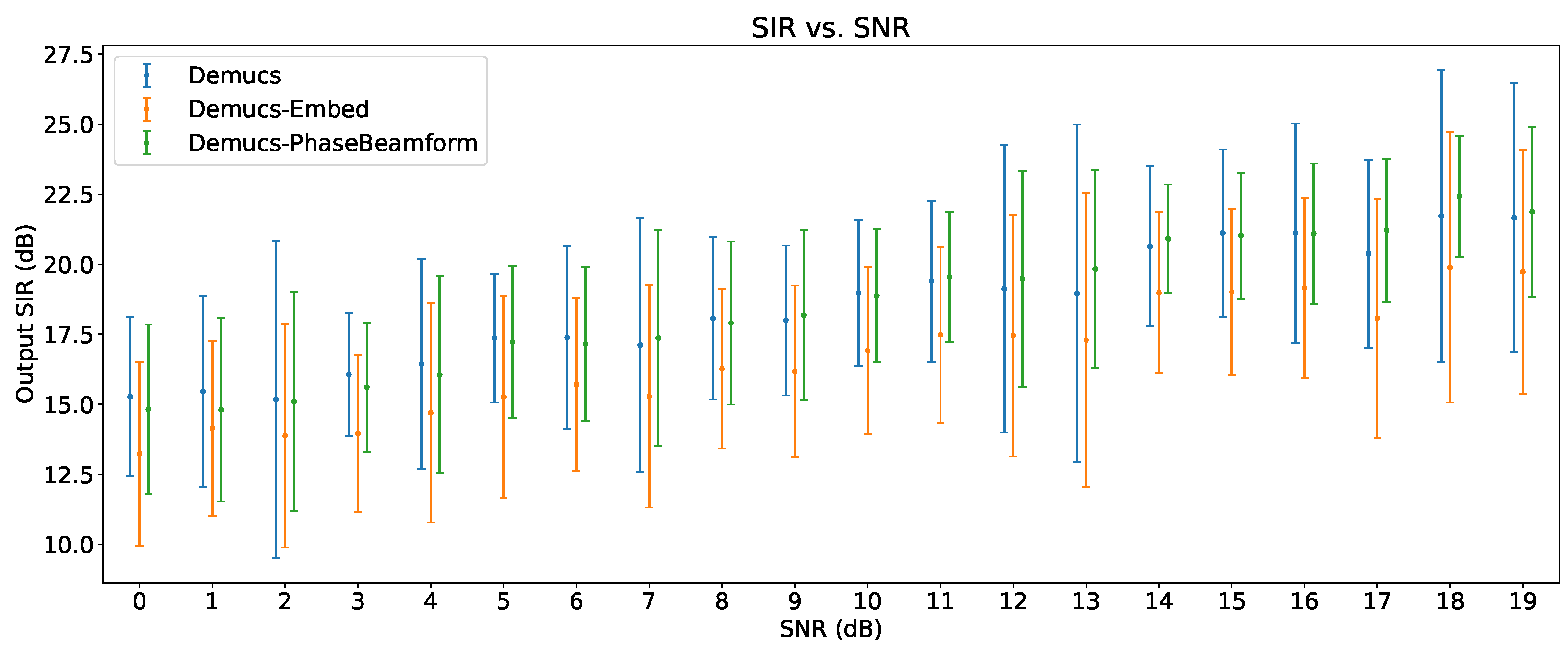 Preprints 76445 g009