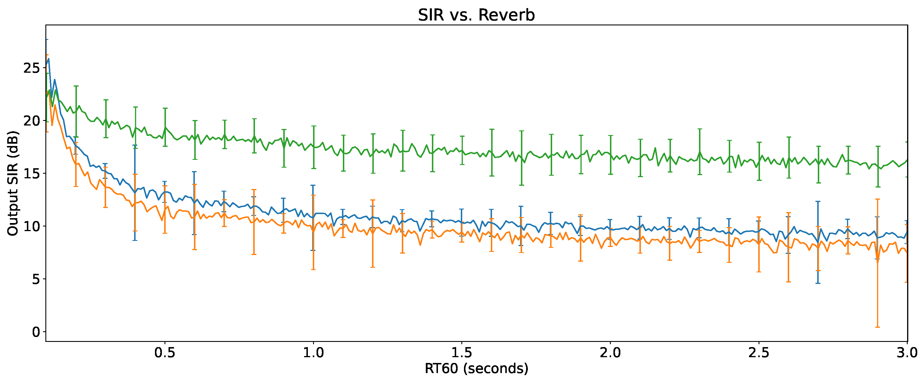 Preprints 76445 g010