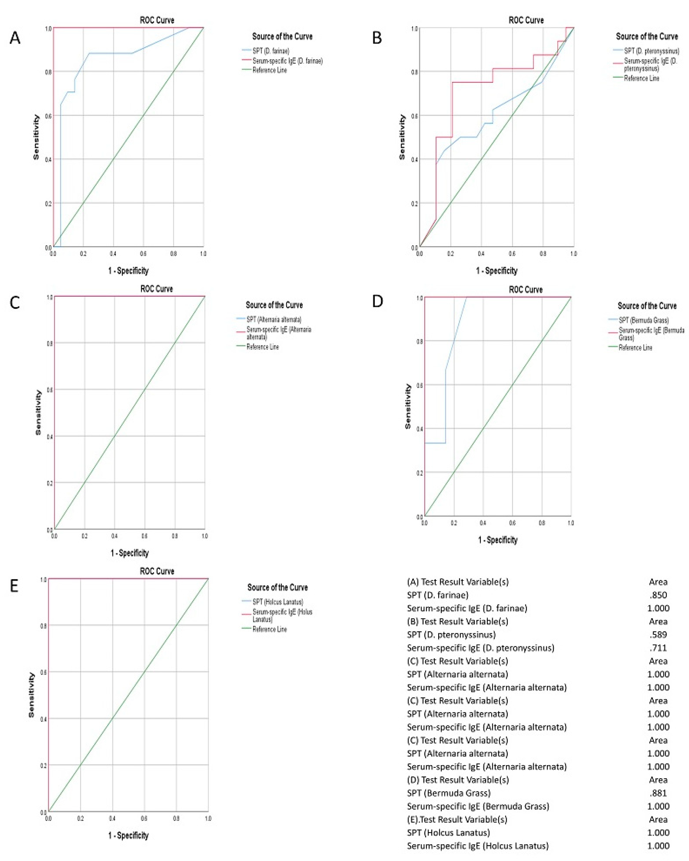 Preprints 81760 g001