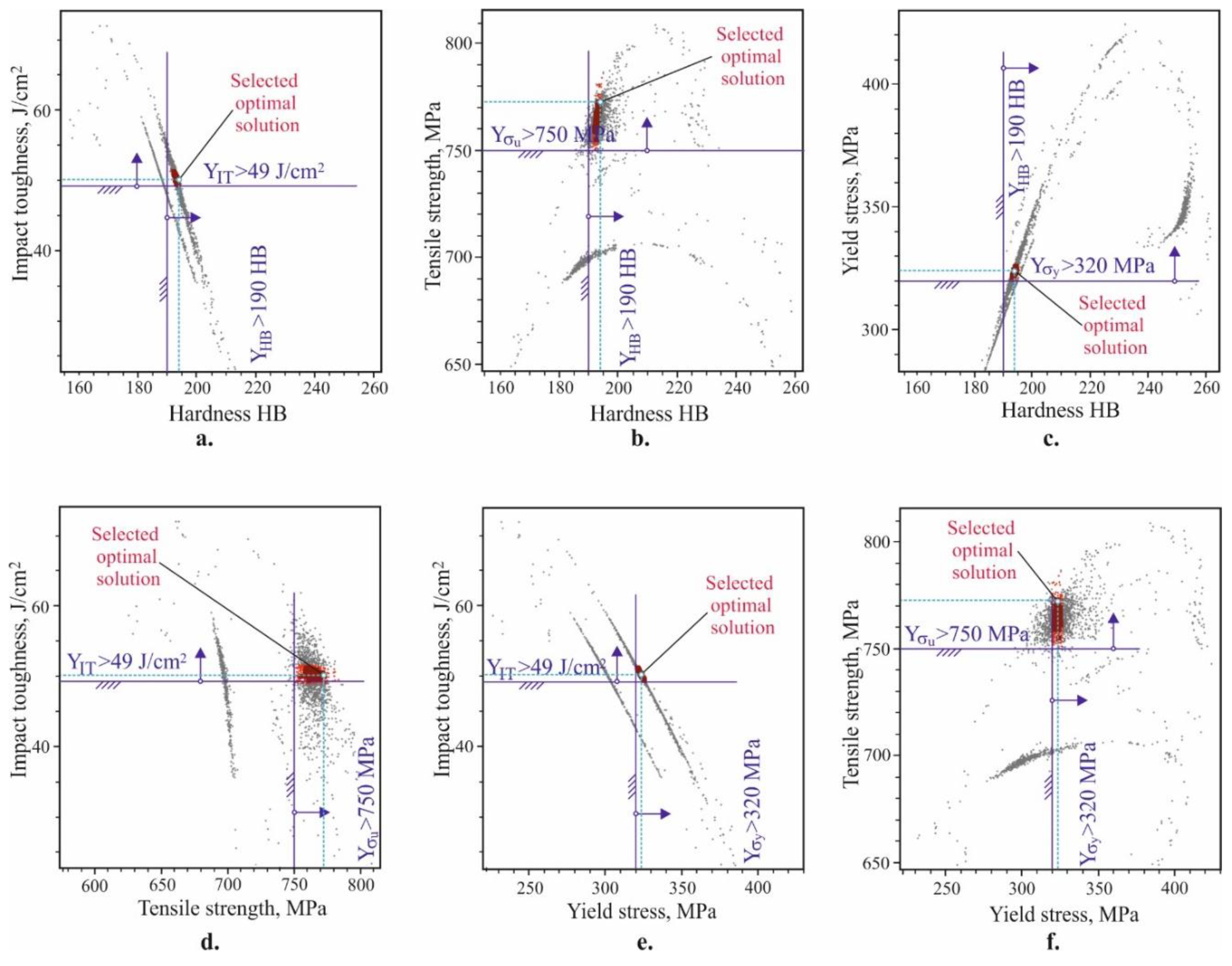 Preprints 89392 g023