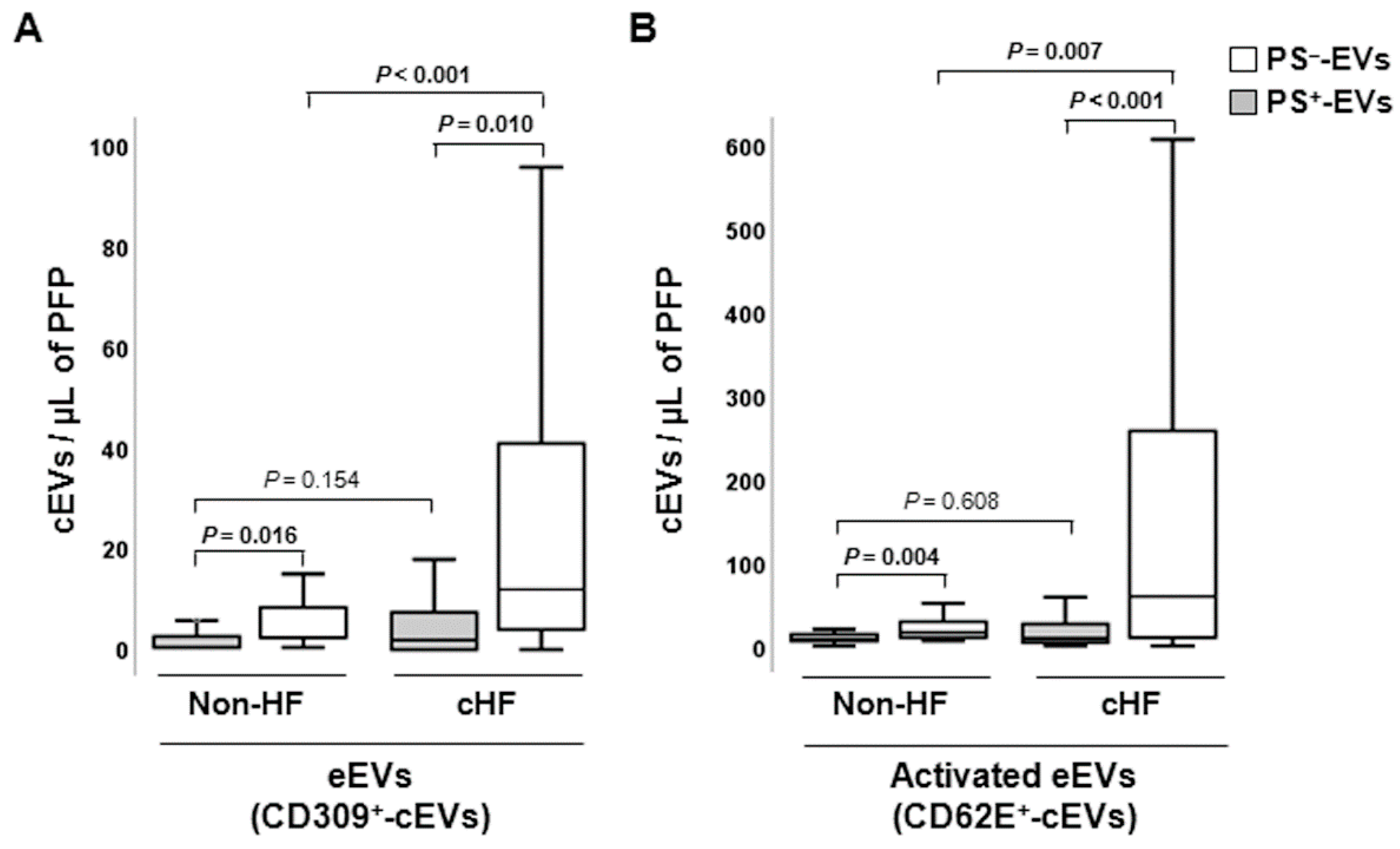 Preprints 78061 g001