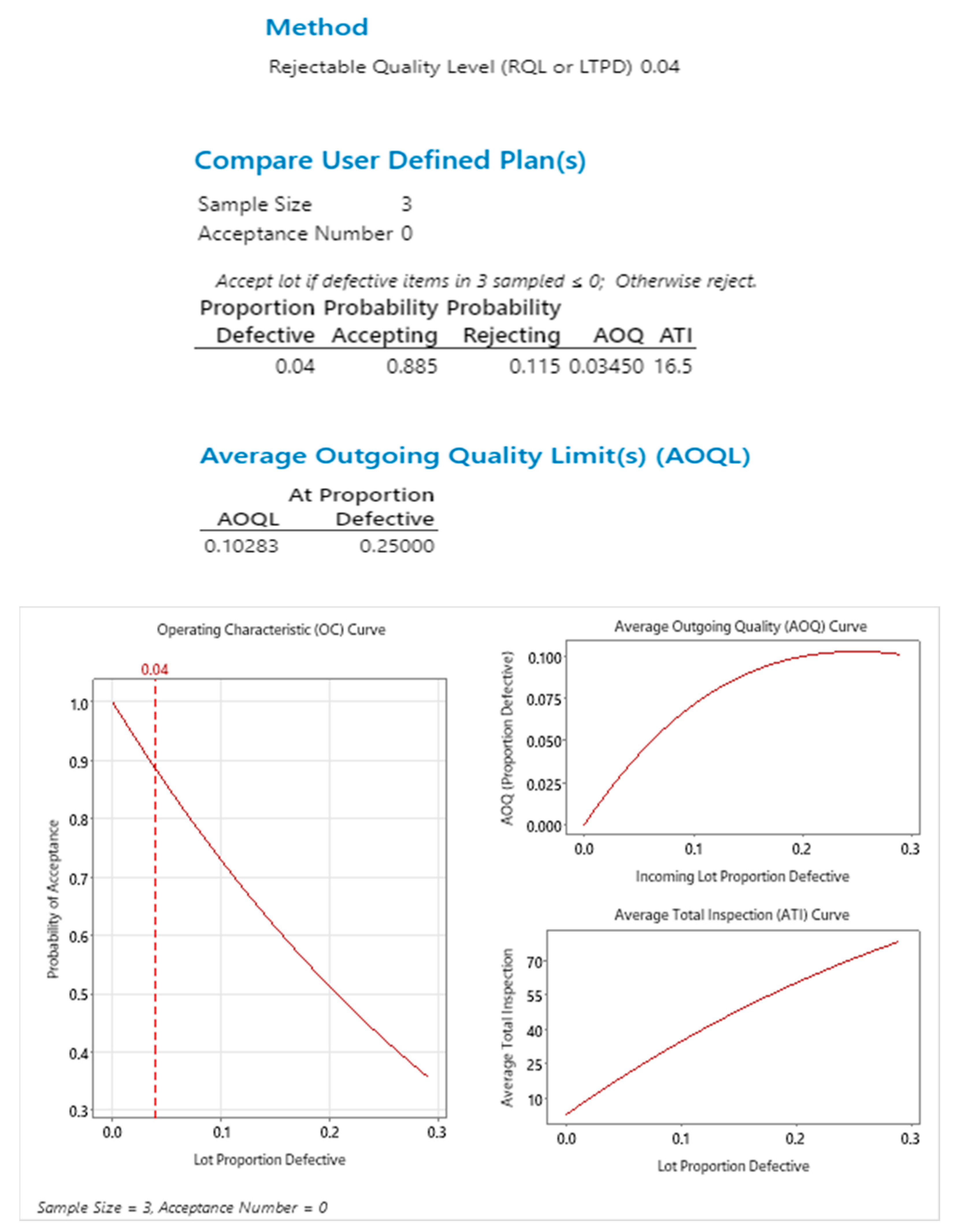 Preprints 110448 g002