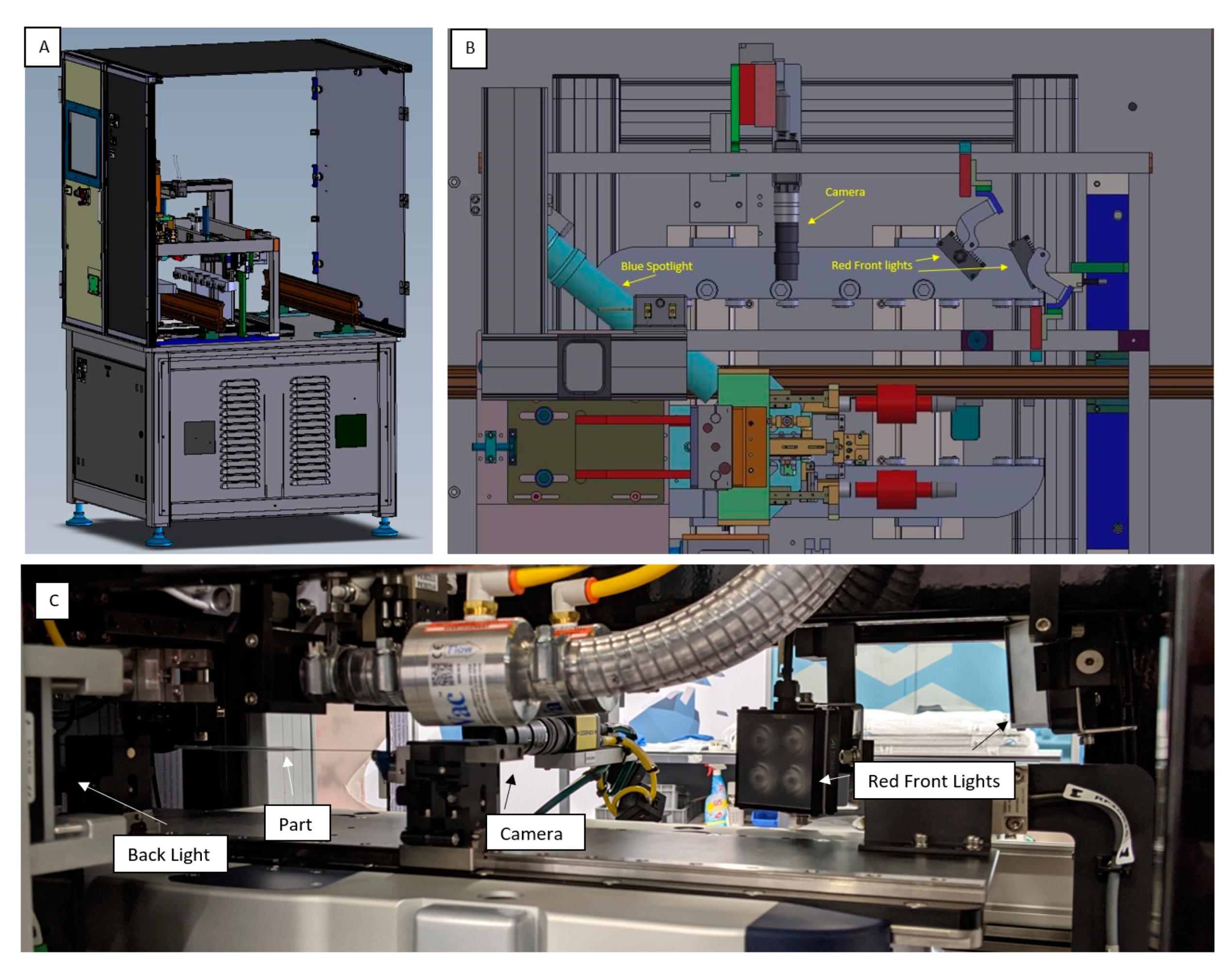 Preprints 110448 g006