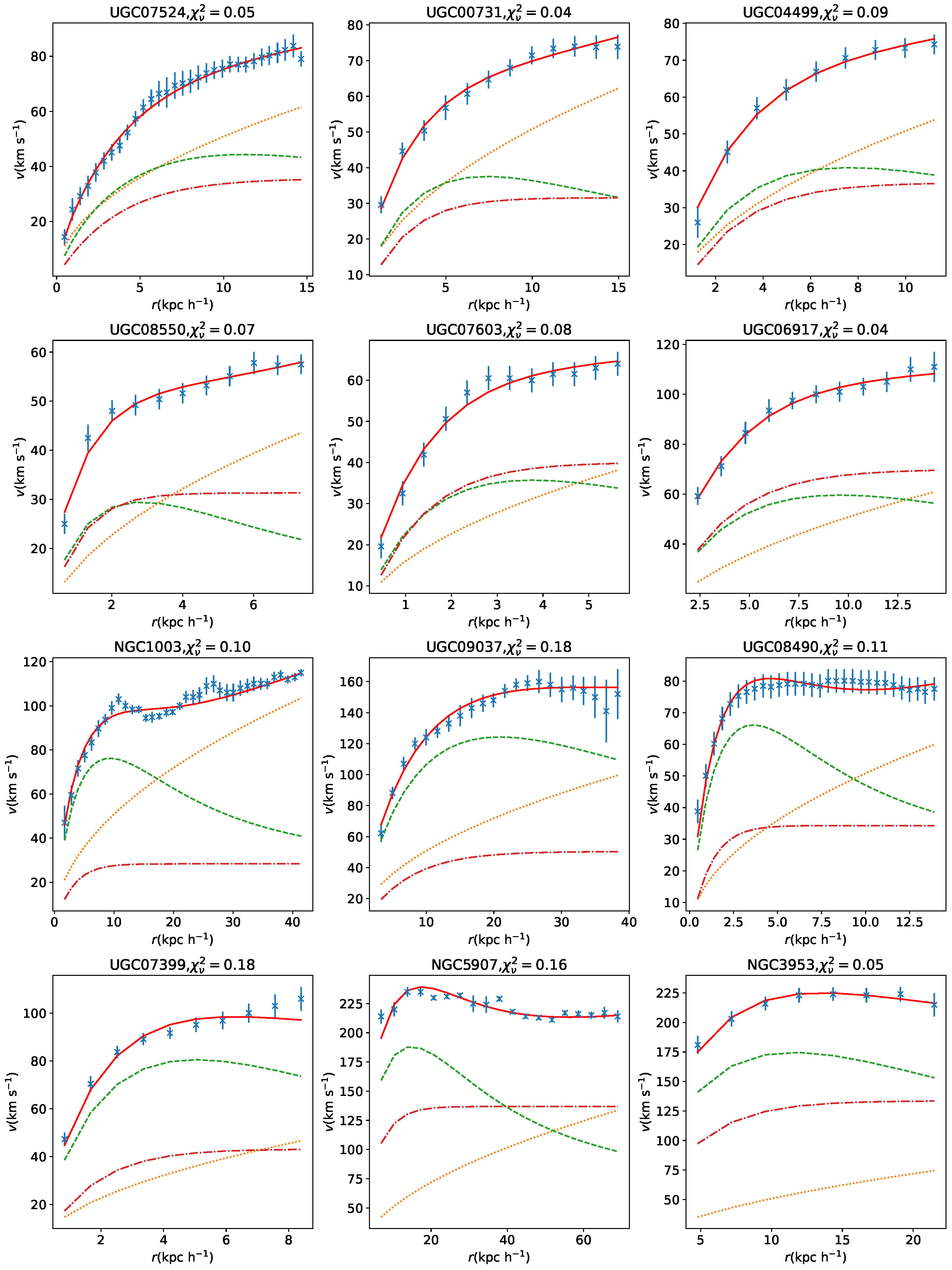 Preprints 111939 g002