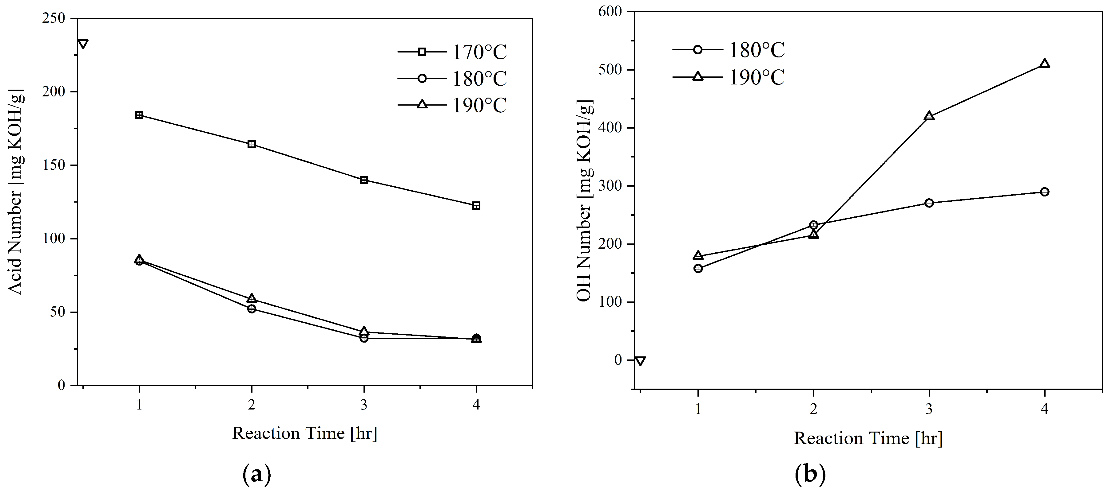 Preprints 77528 g002