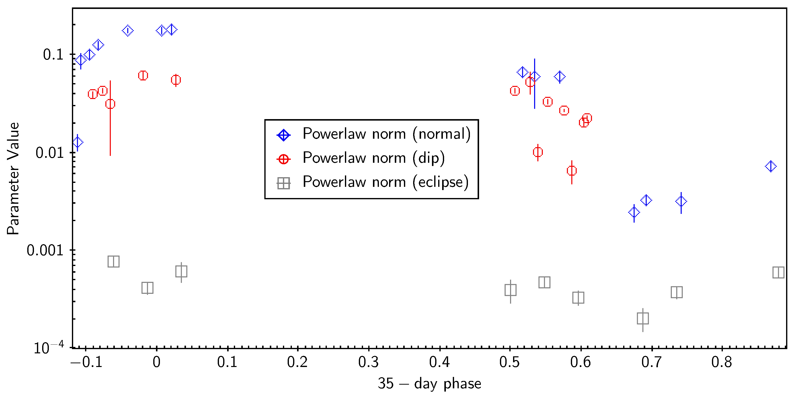 Preprints 108536 g006