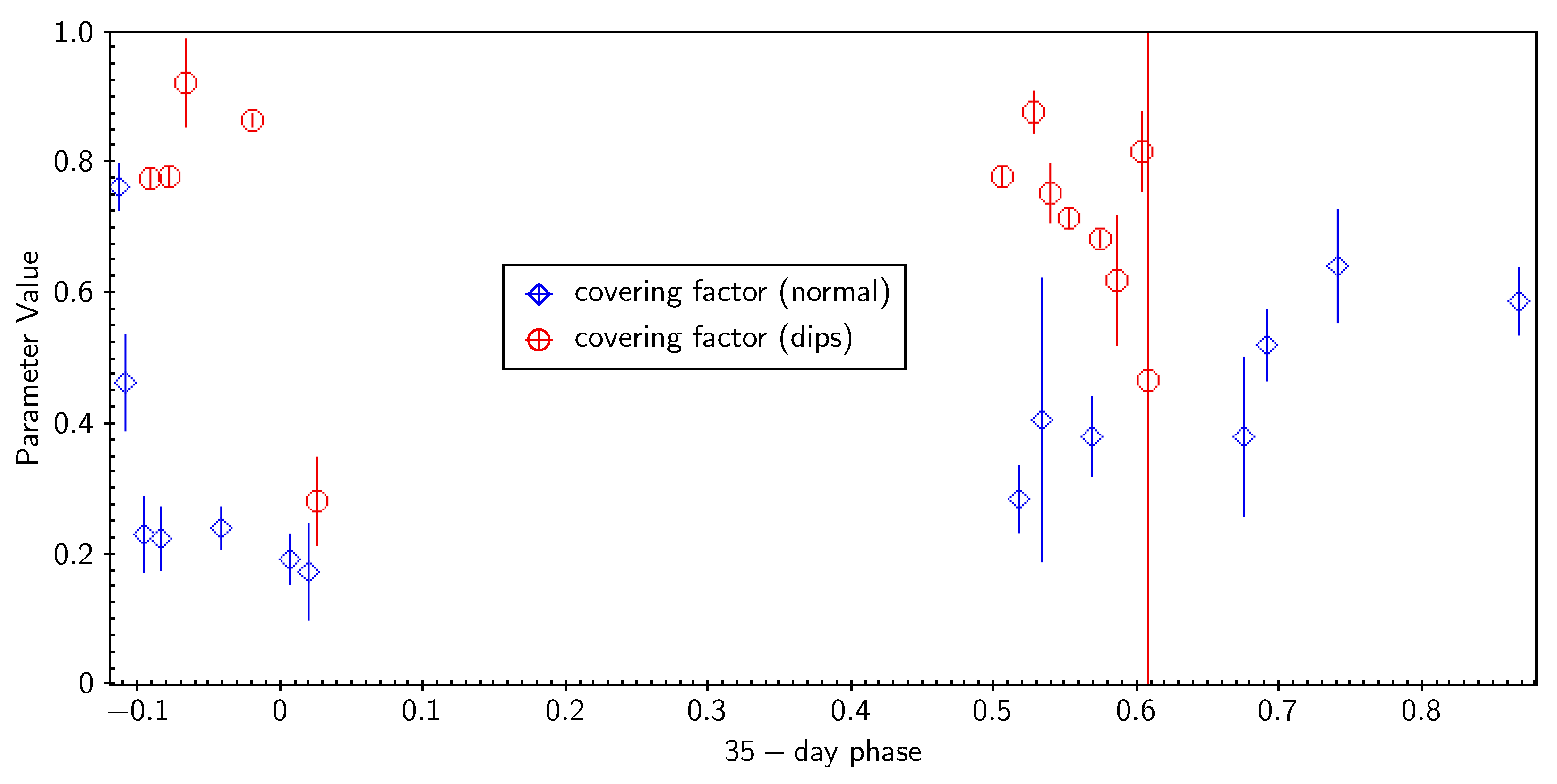 Preprints 108536 g008