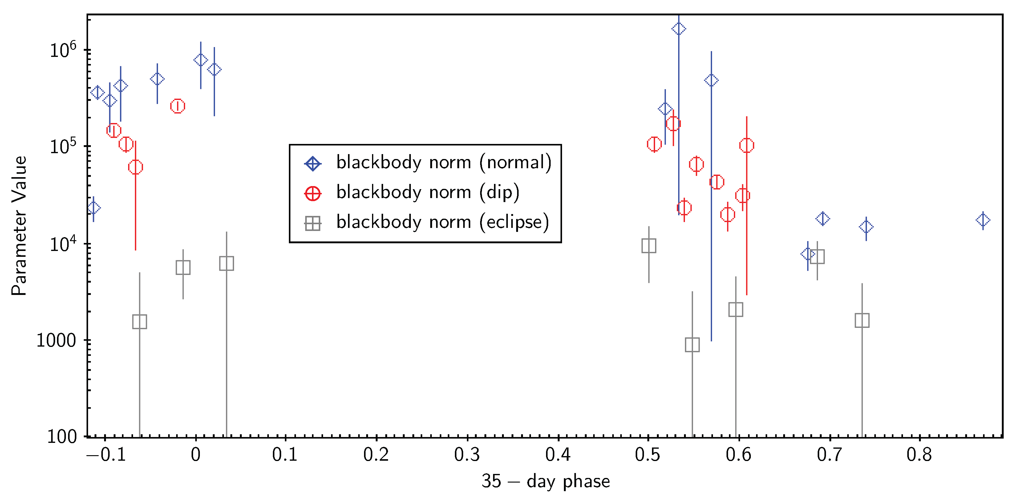 Preprints 108536 g009