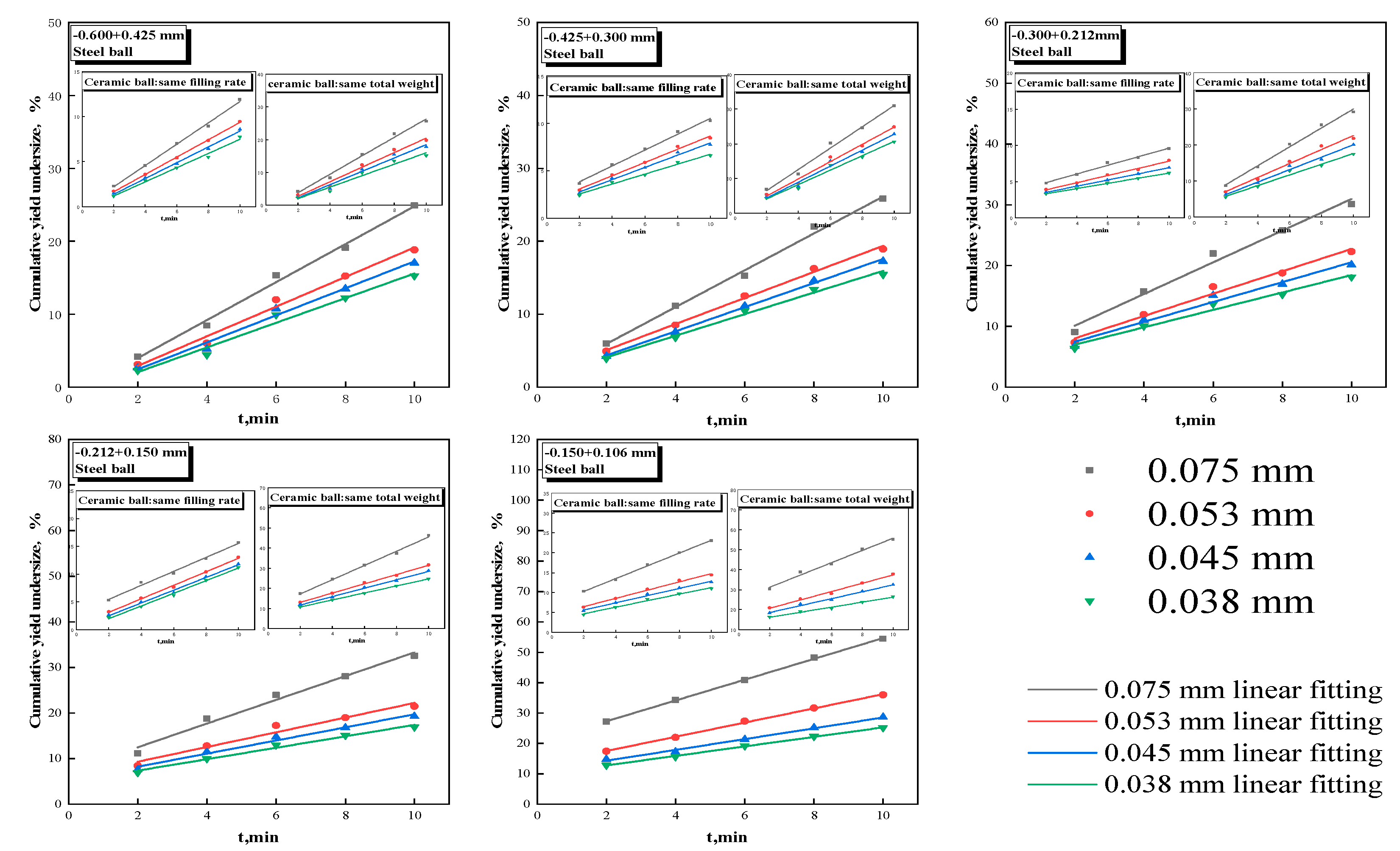 Preprints 81819 g008