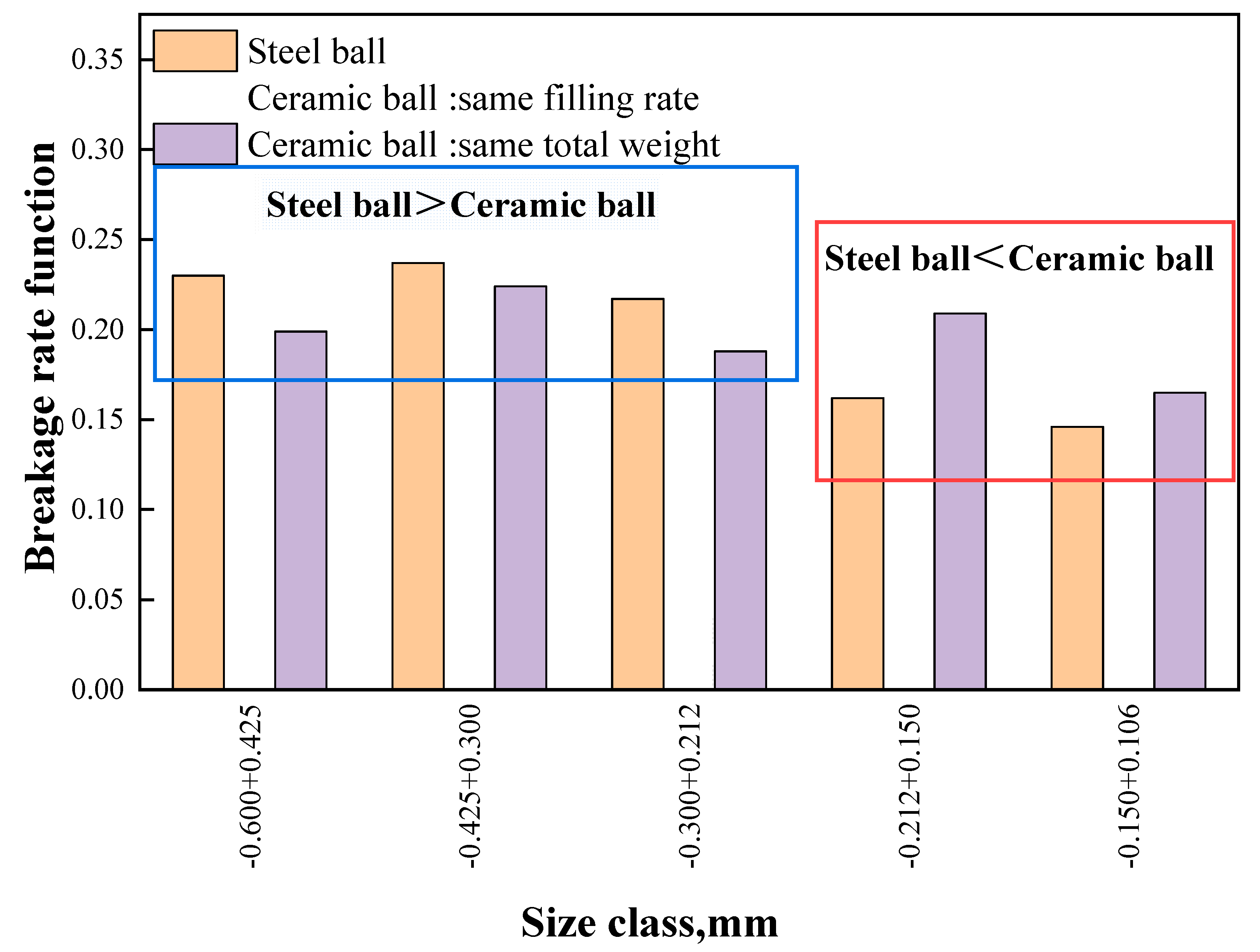 Preprints 81819 g009