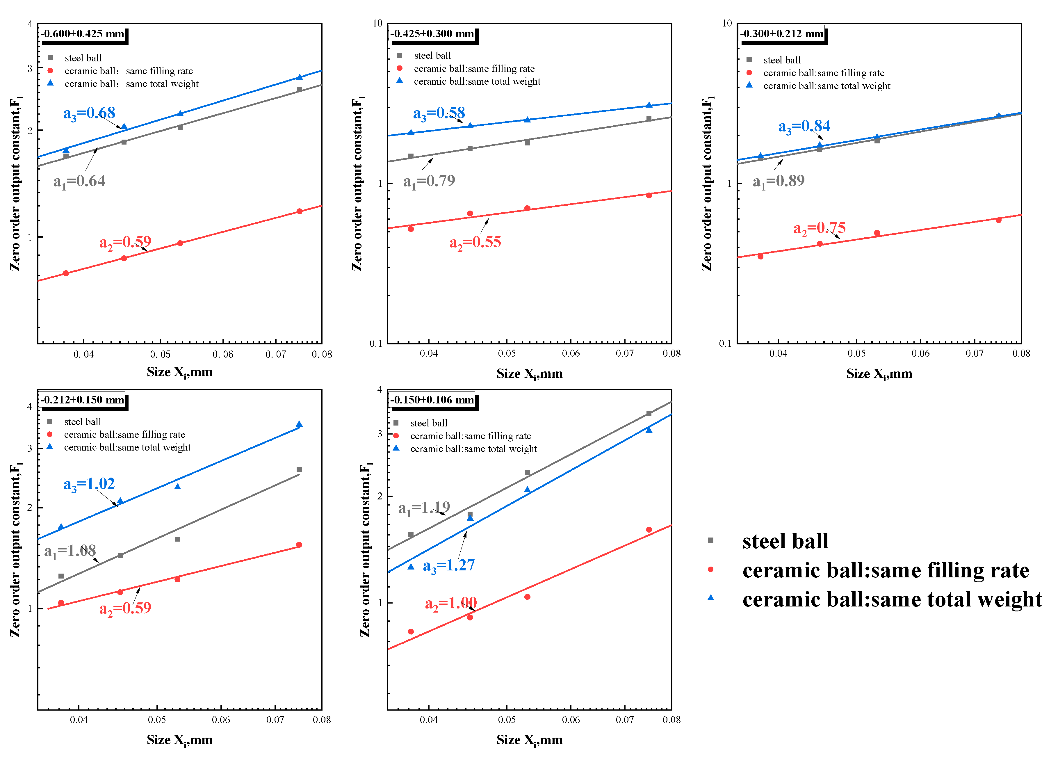 Preprints 81819 g011