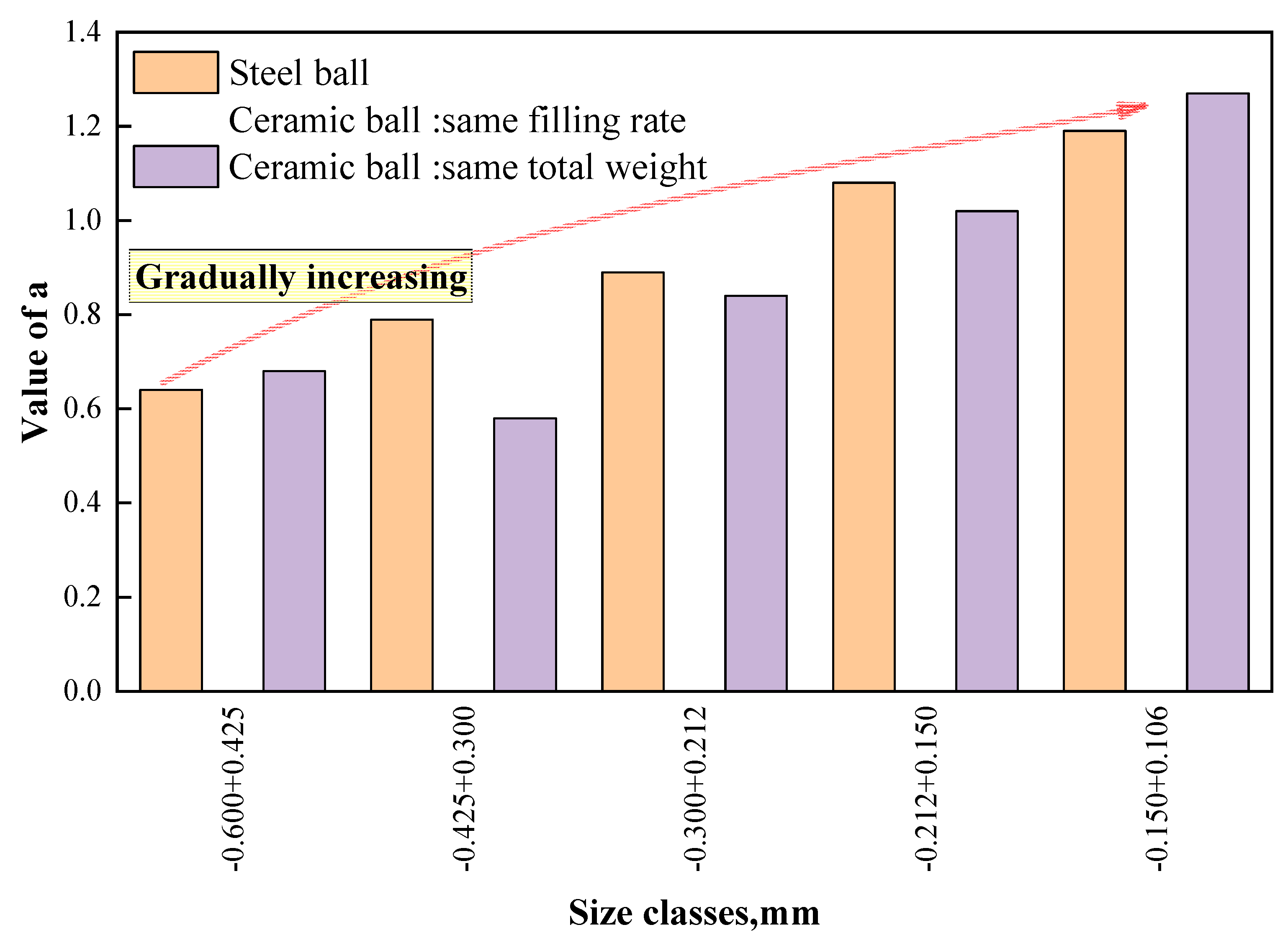 Preprints 81819 g013