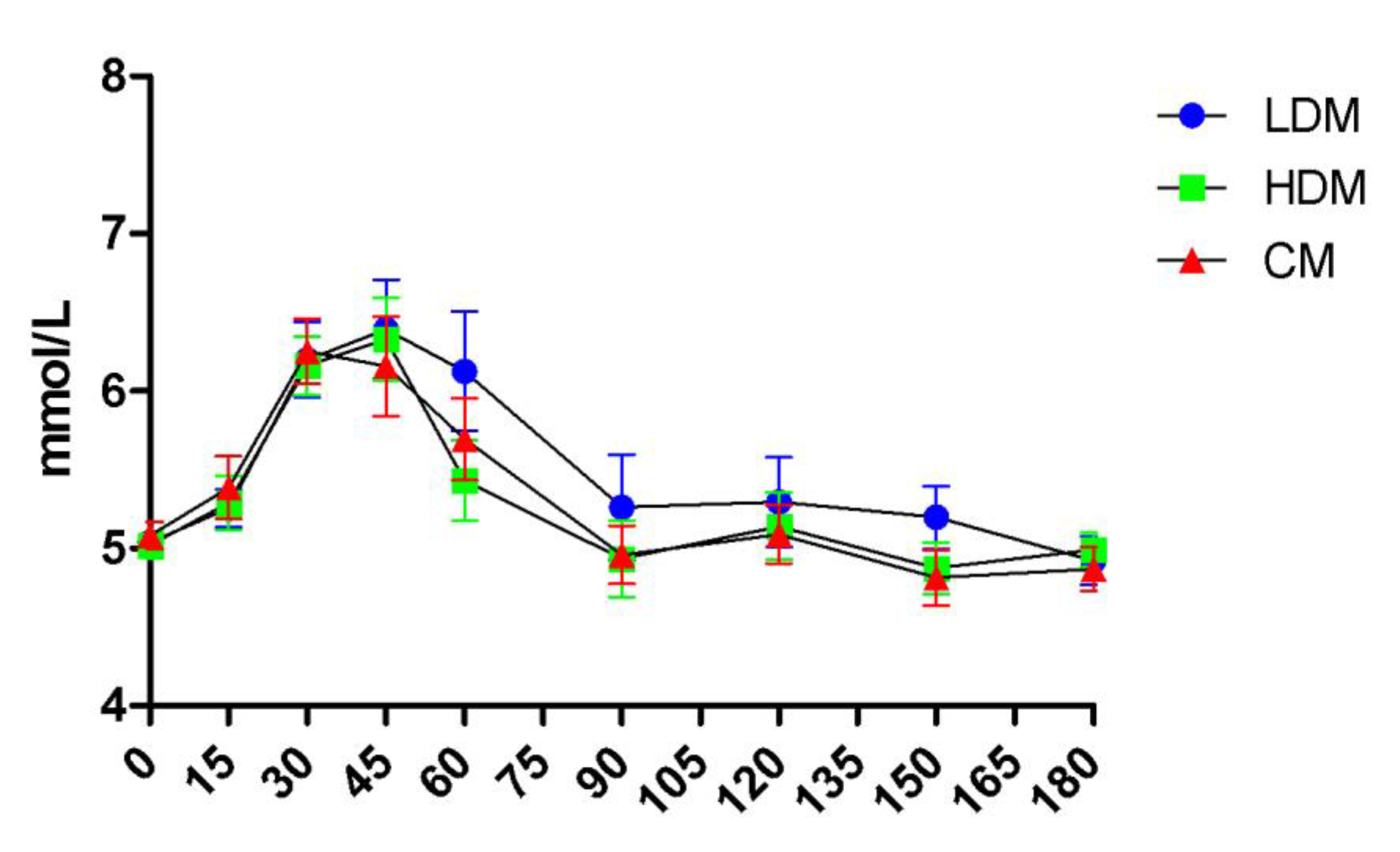 Preprints 72602 g002