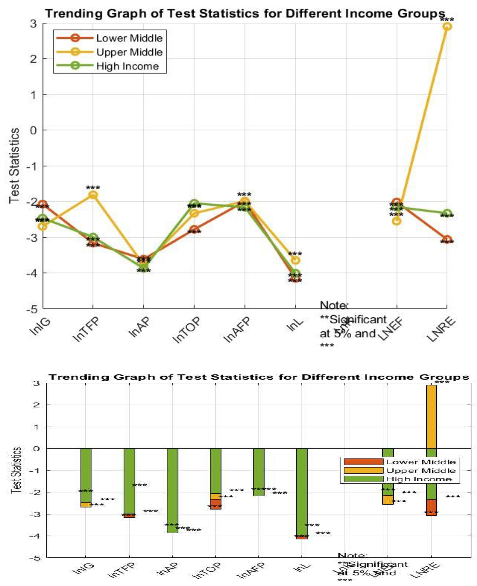 Preprints 89538 i009