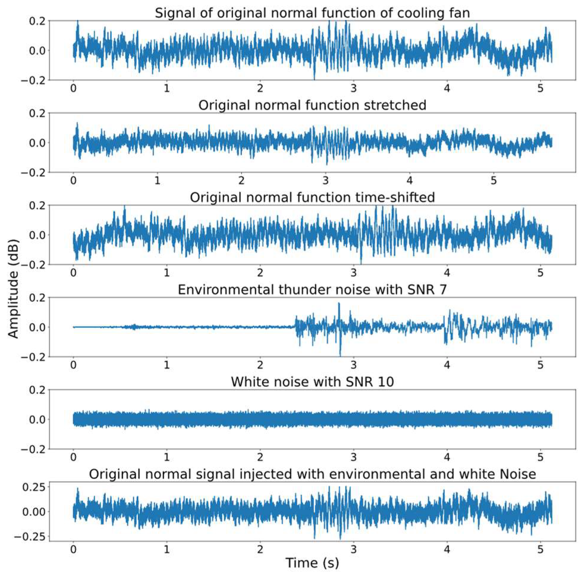 Preprints 96530 g002