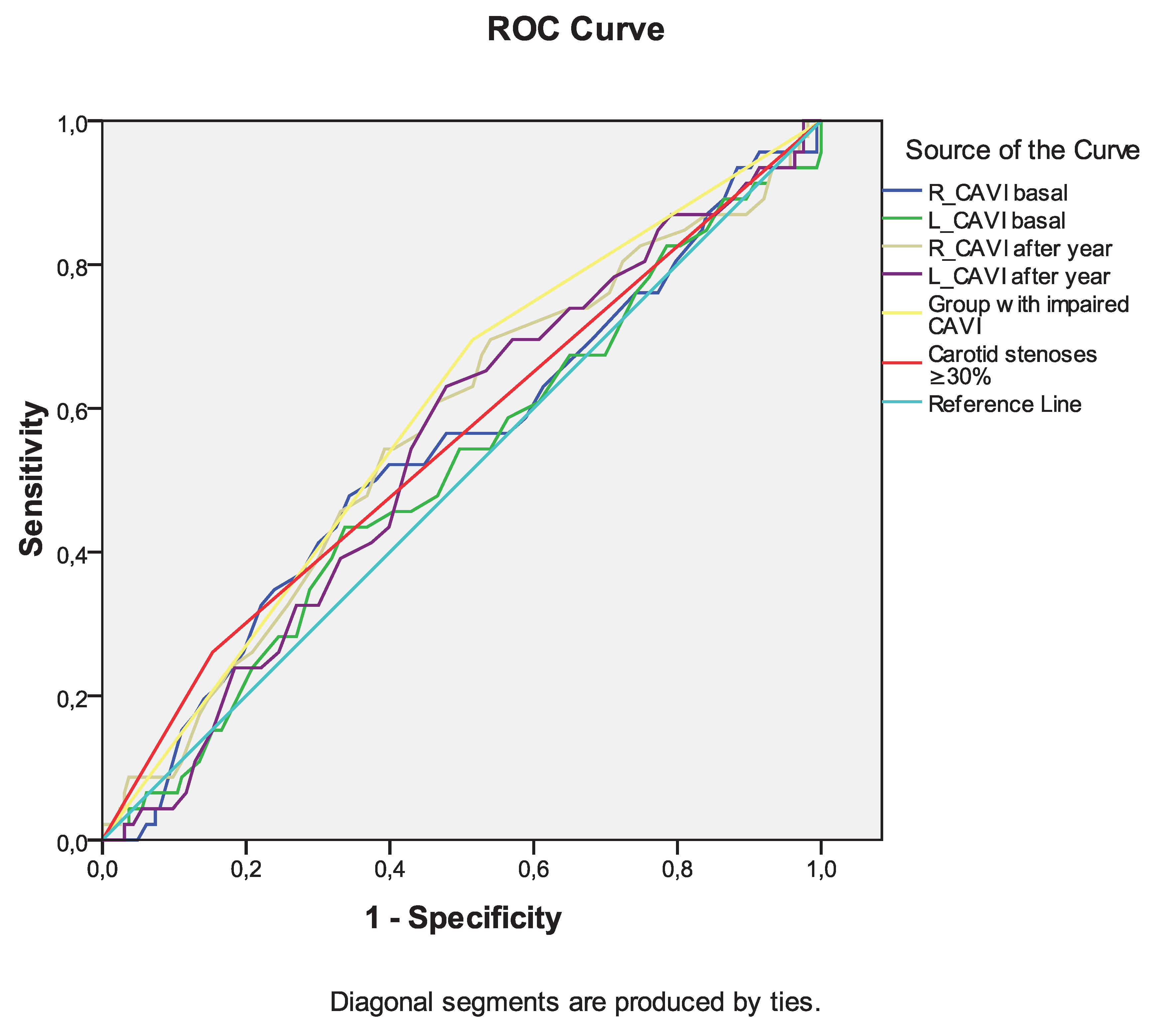 Preprints 100574 g004