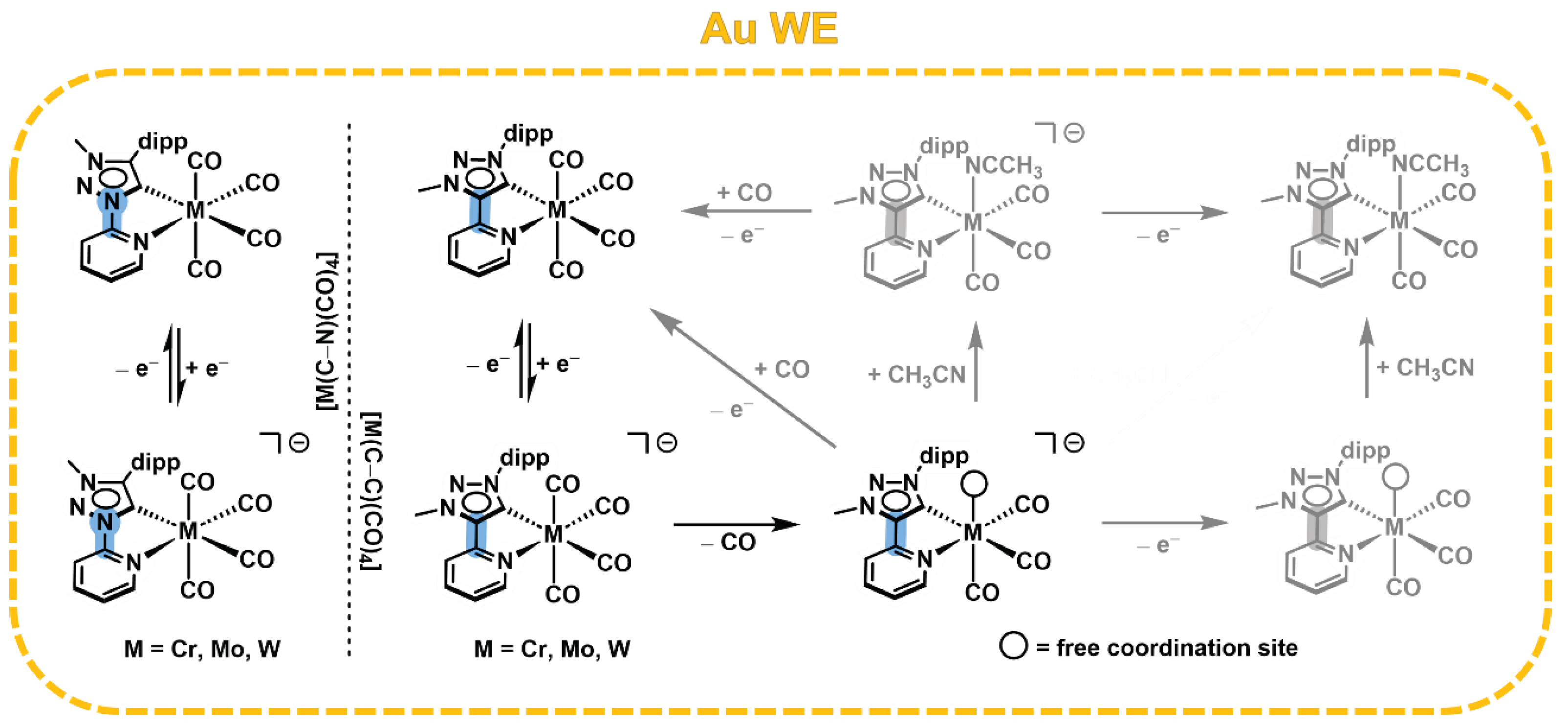 Preprints 91364 sch003