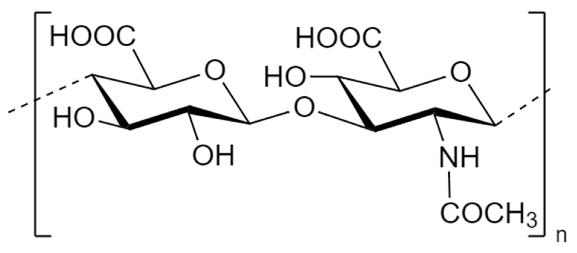 Preprints 88387 g006