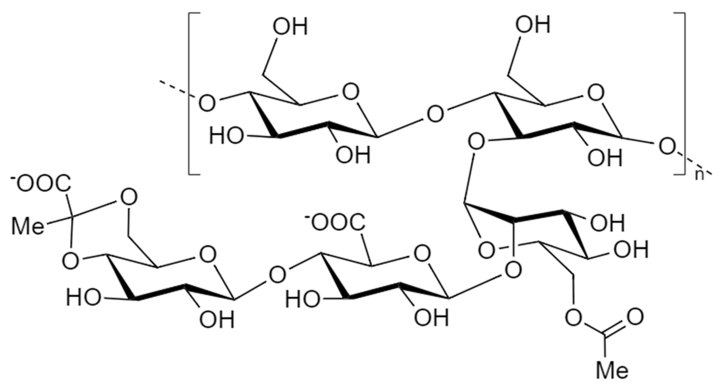 Preprints 88387 g008