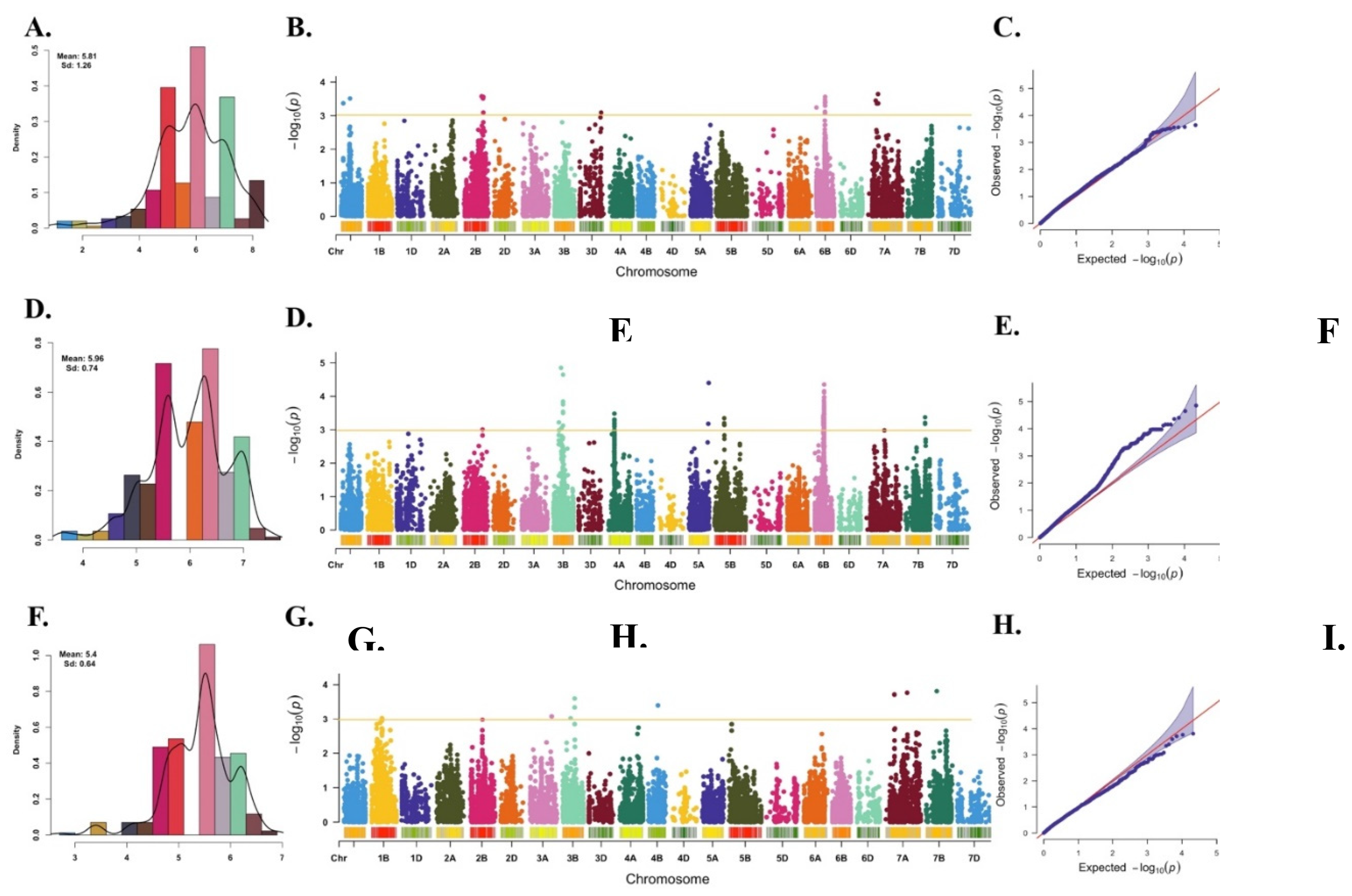 Preprints 86554 g002