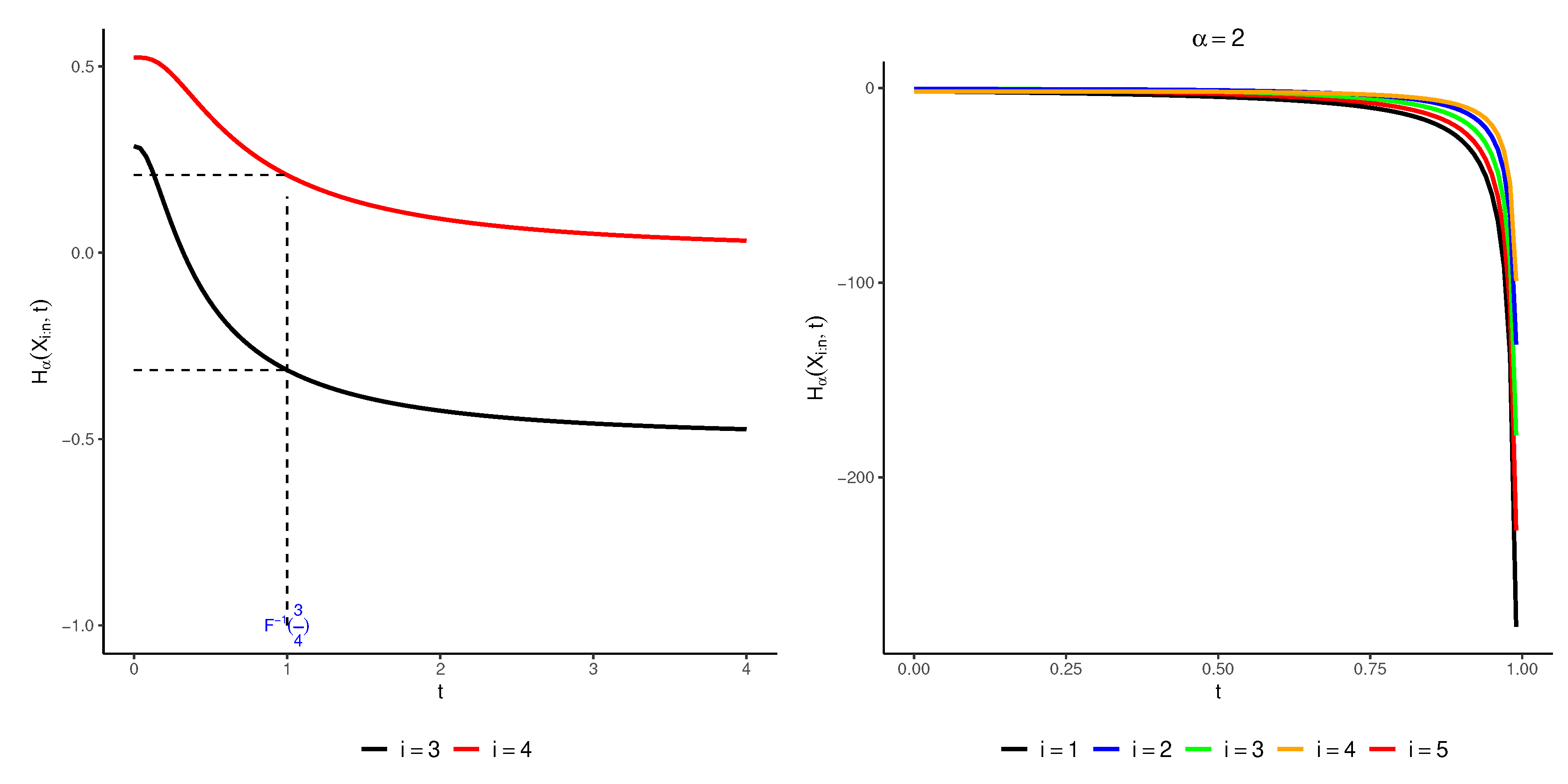 Preprints 85738 g001