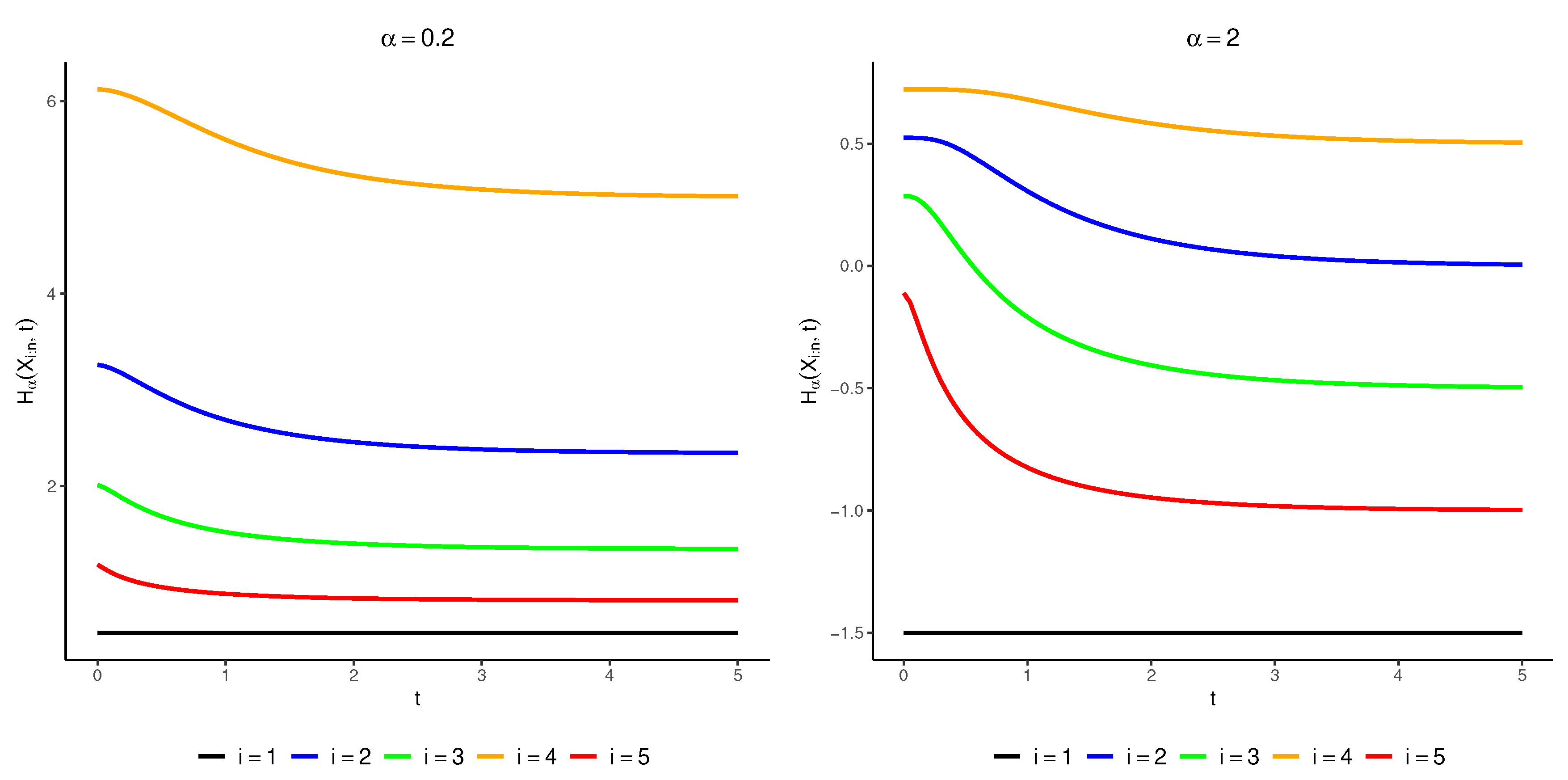 Preprints 85738 g002