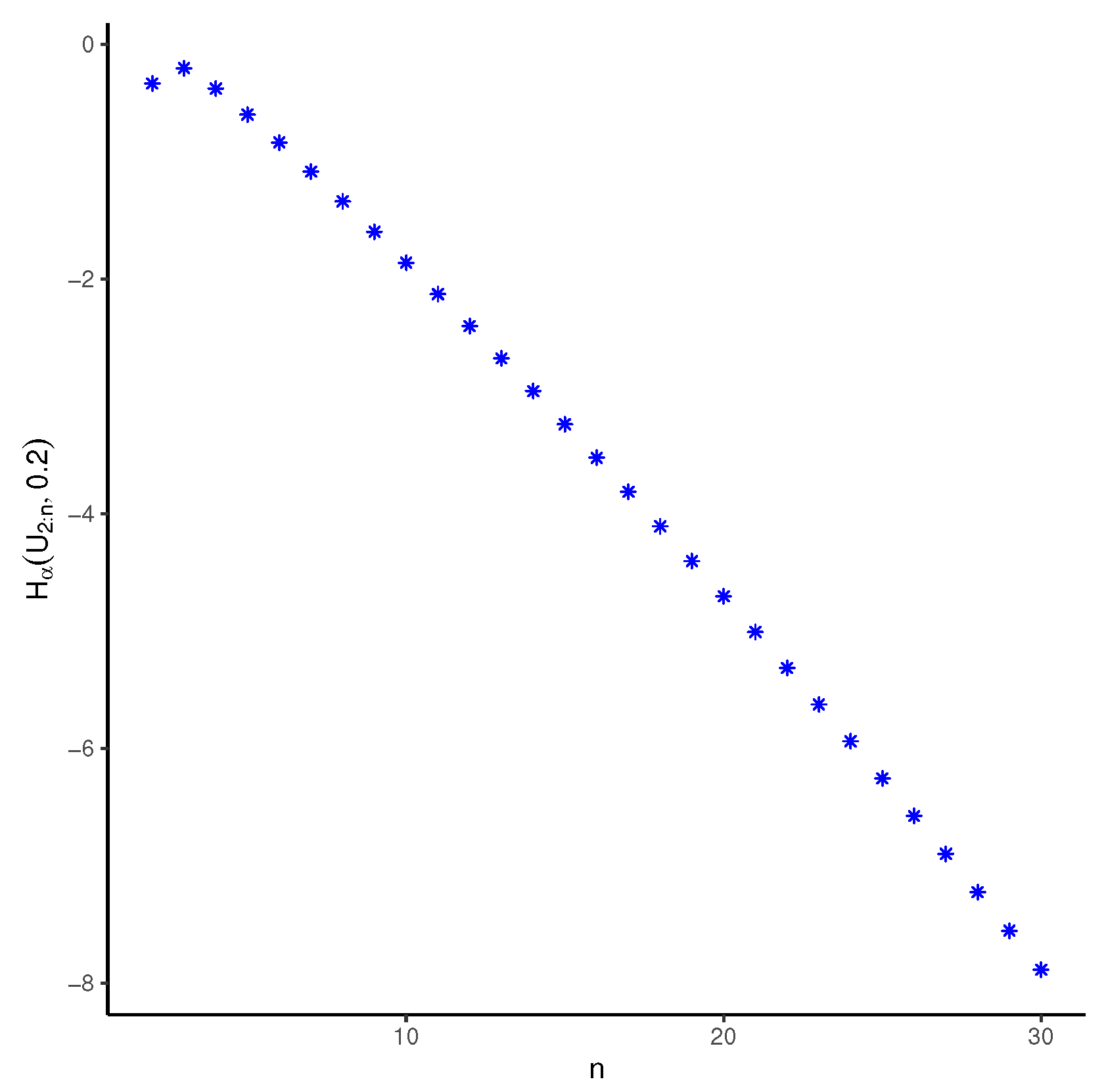 Preprints 85738 g003