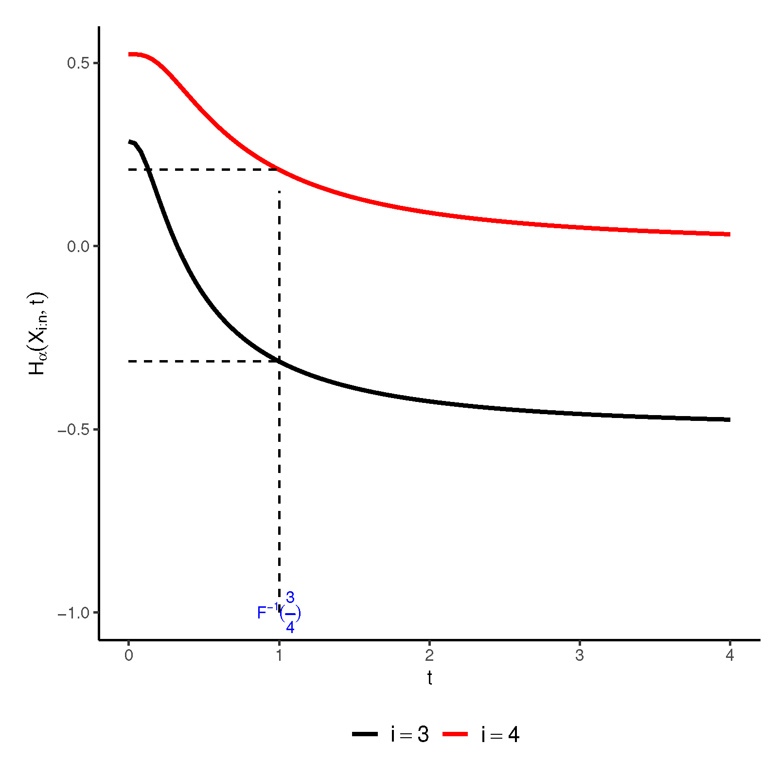 Preprints 85738 g004