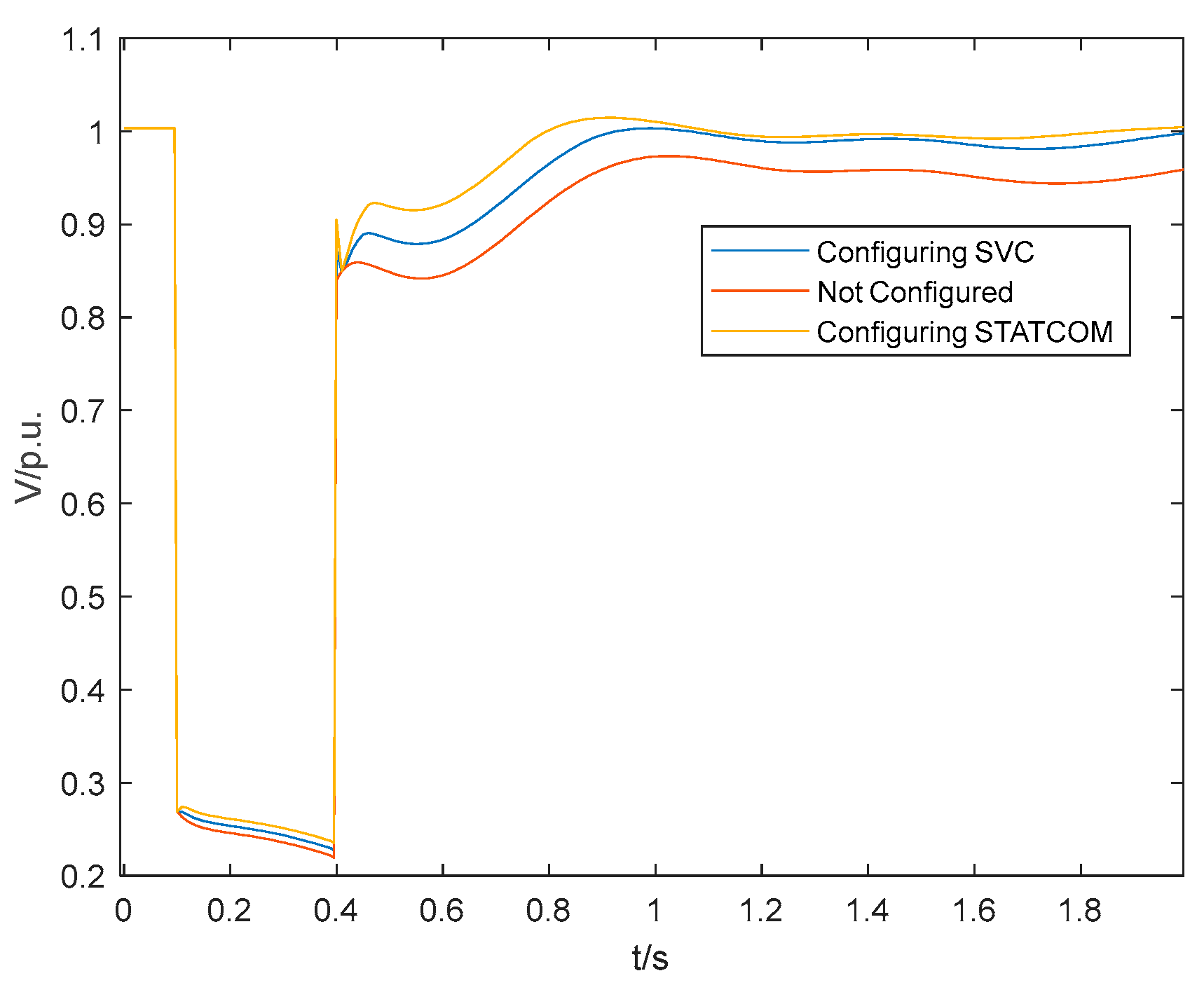 Preprints 80840 g003