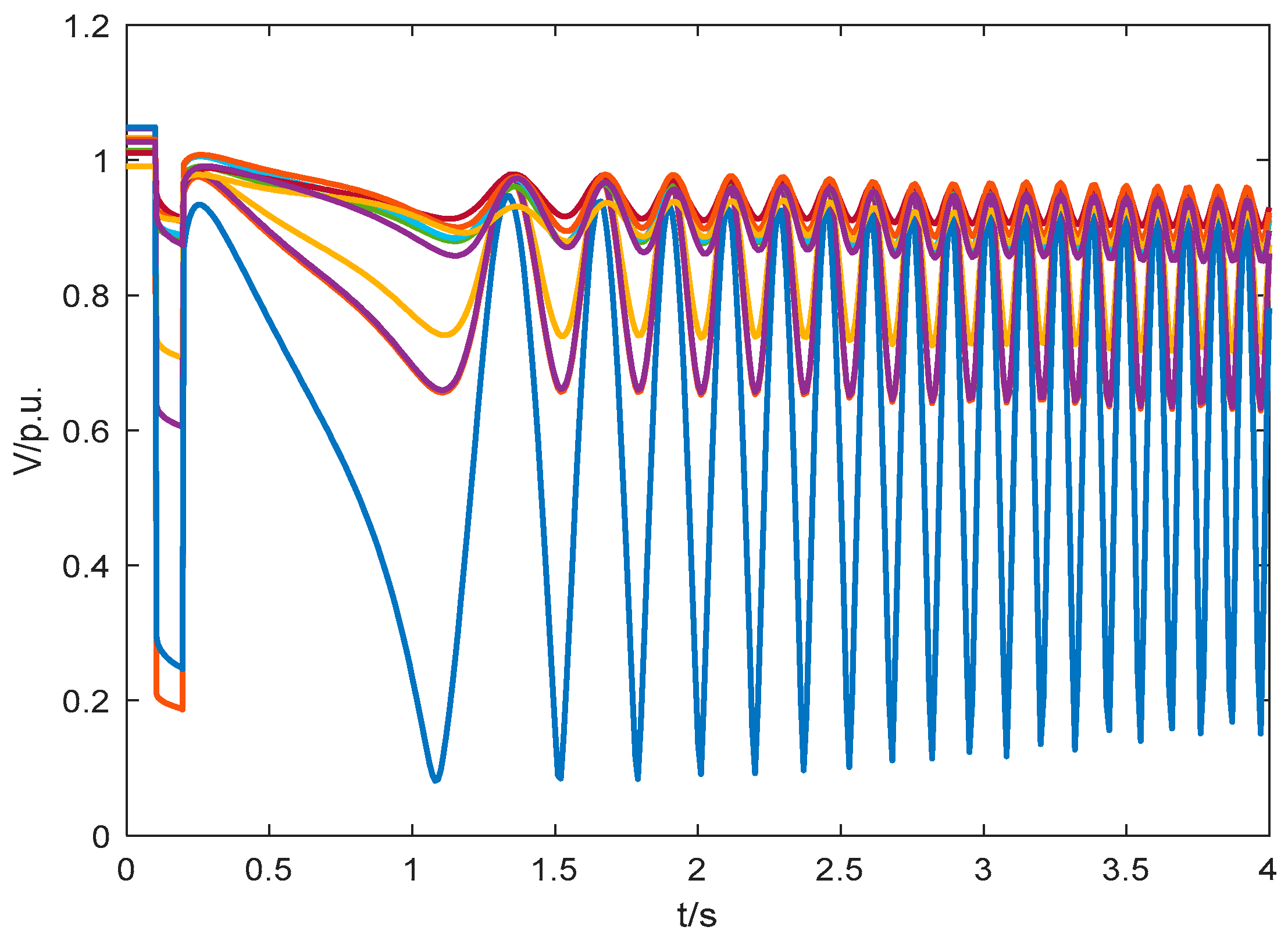 Preprints 80840 g007