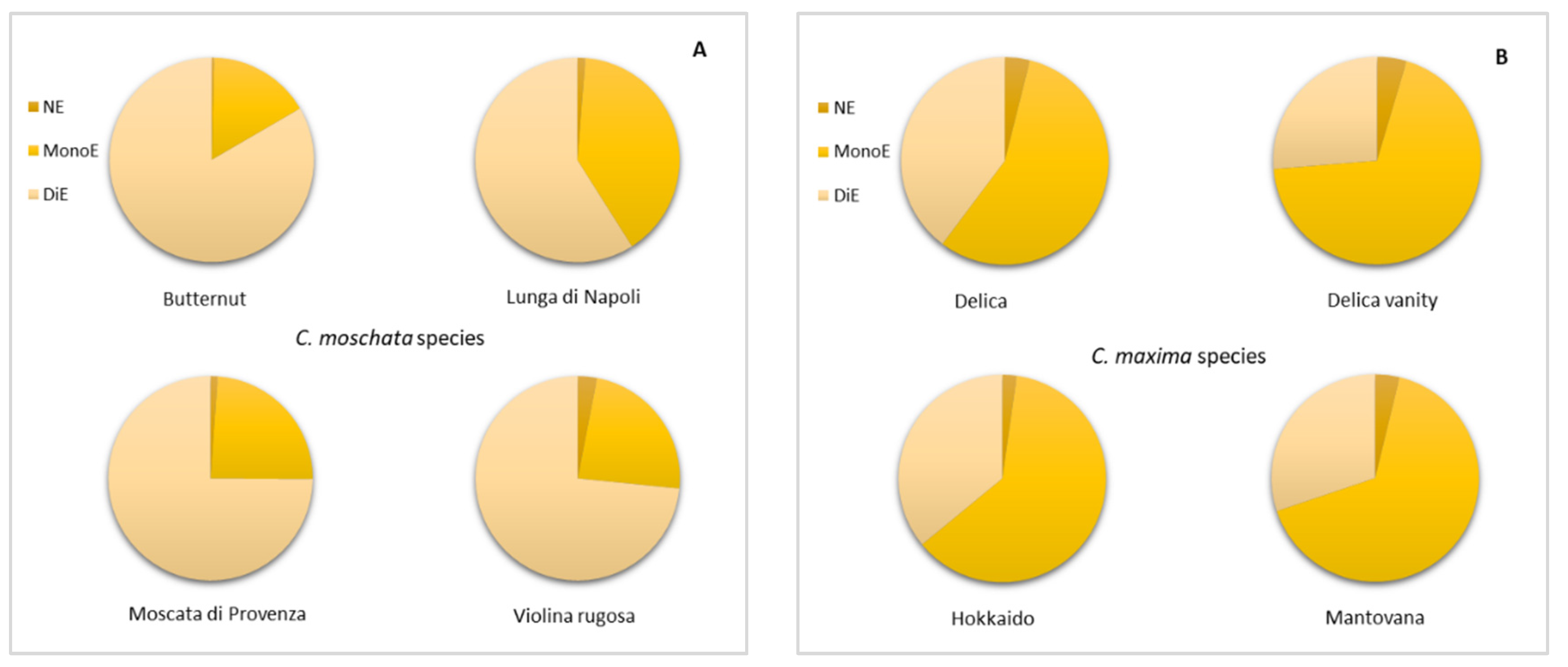 Preprints 113801 g004