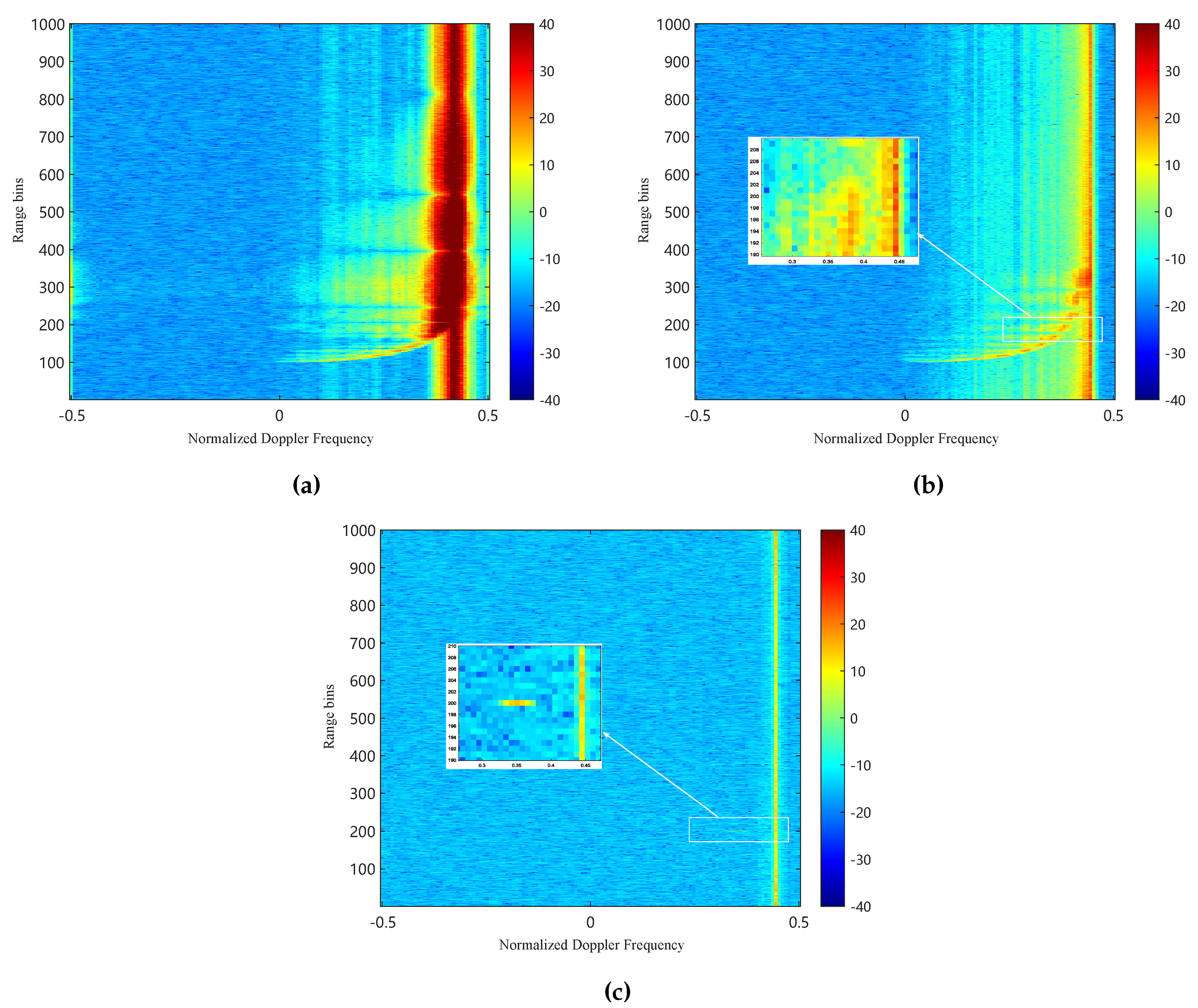 Preprints 114138 g007