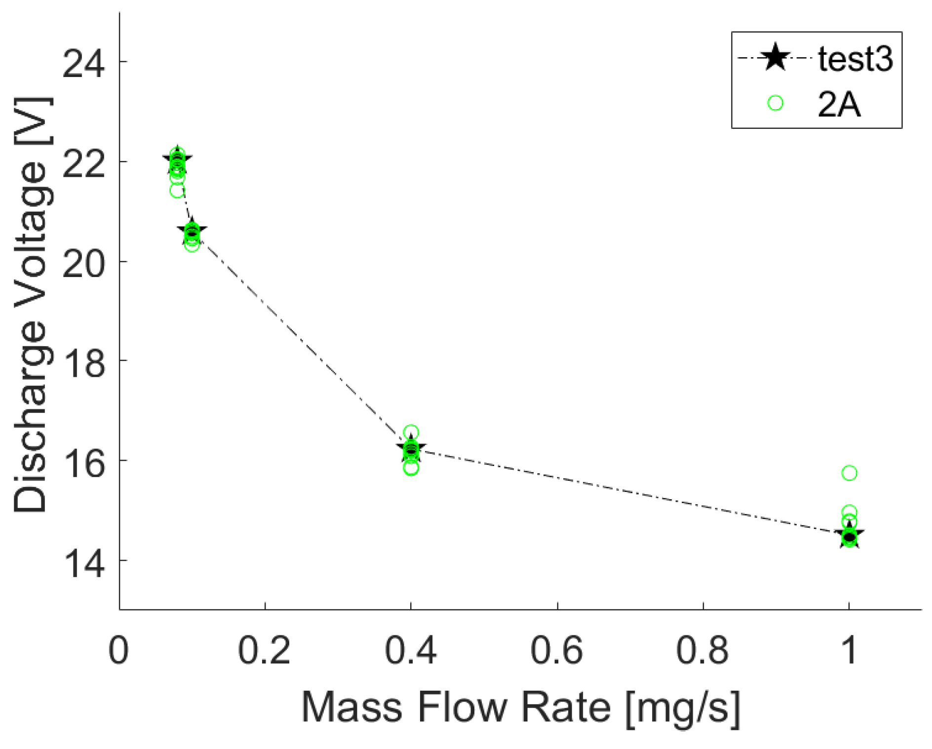 Preprints 110512 g008