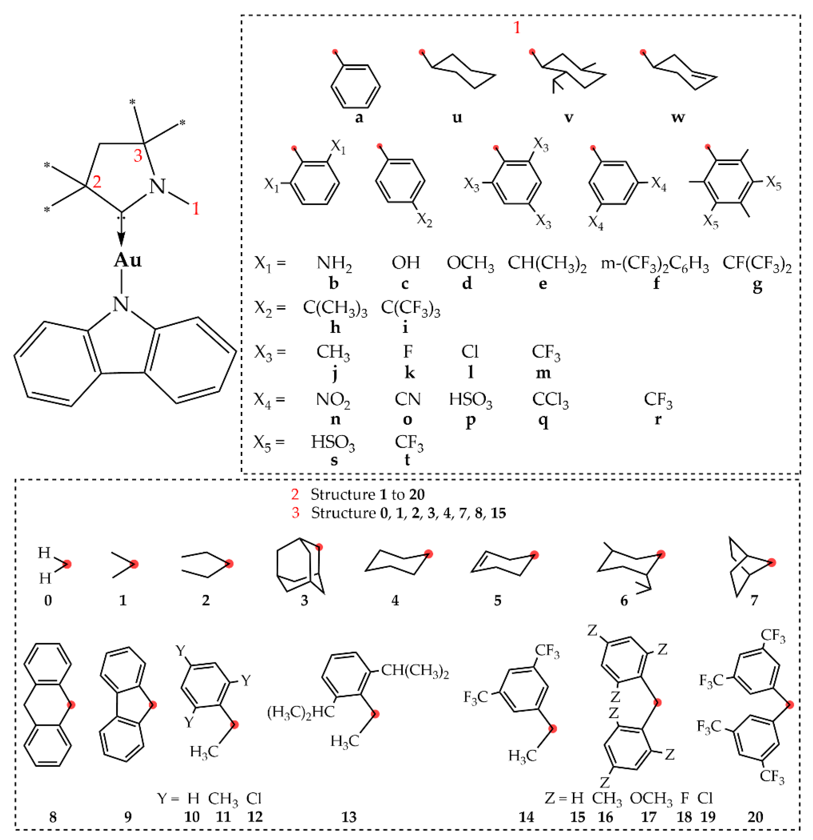 Preprints 72529 g002