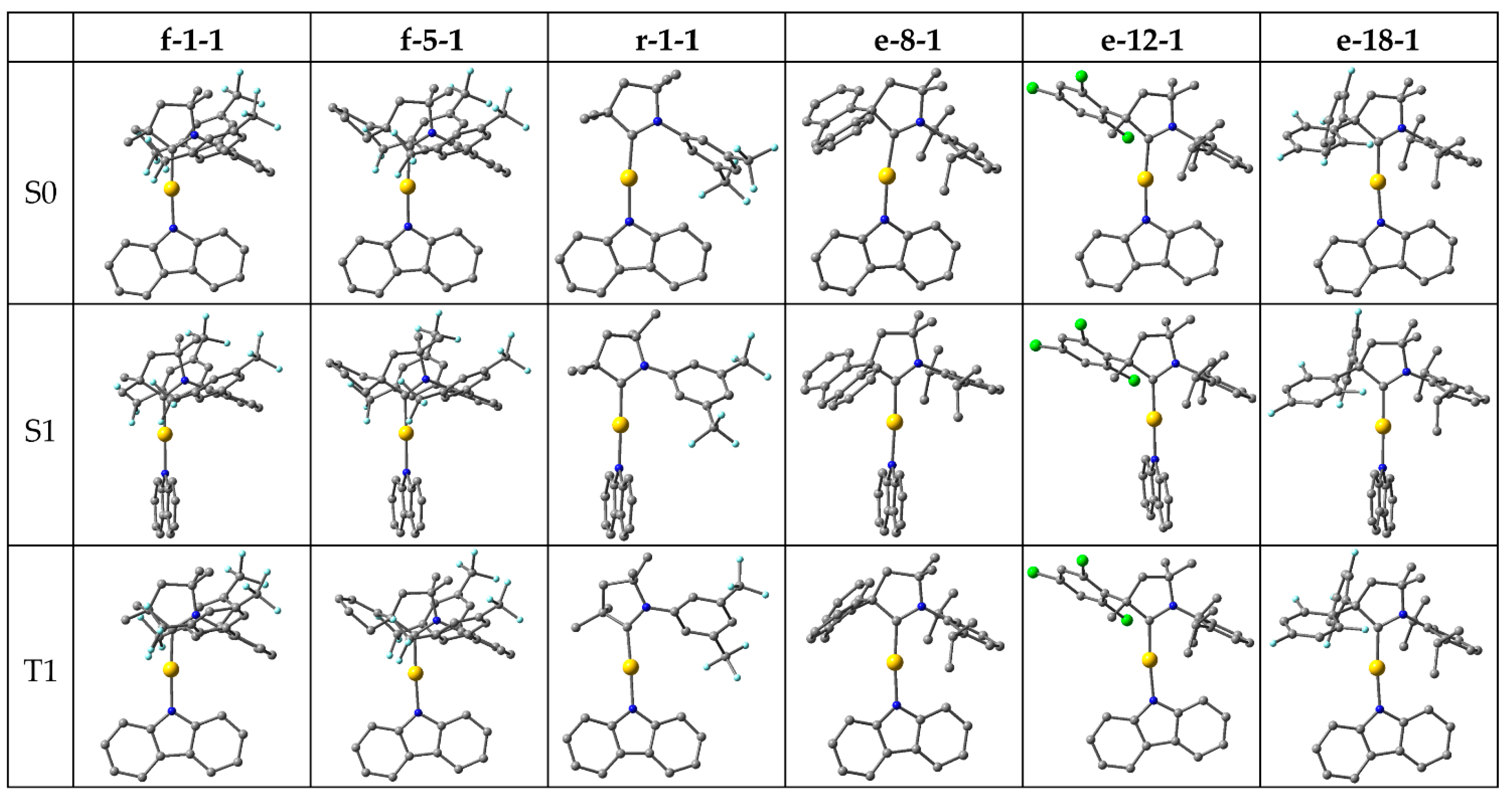 Preprints 72529 g005