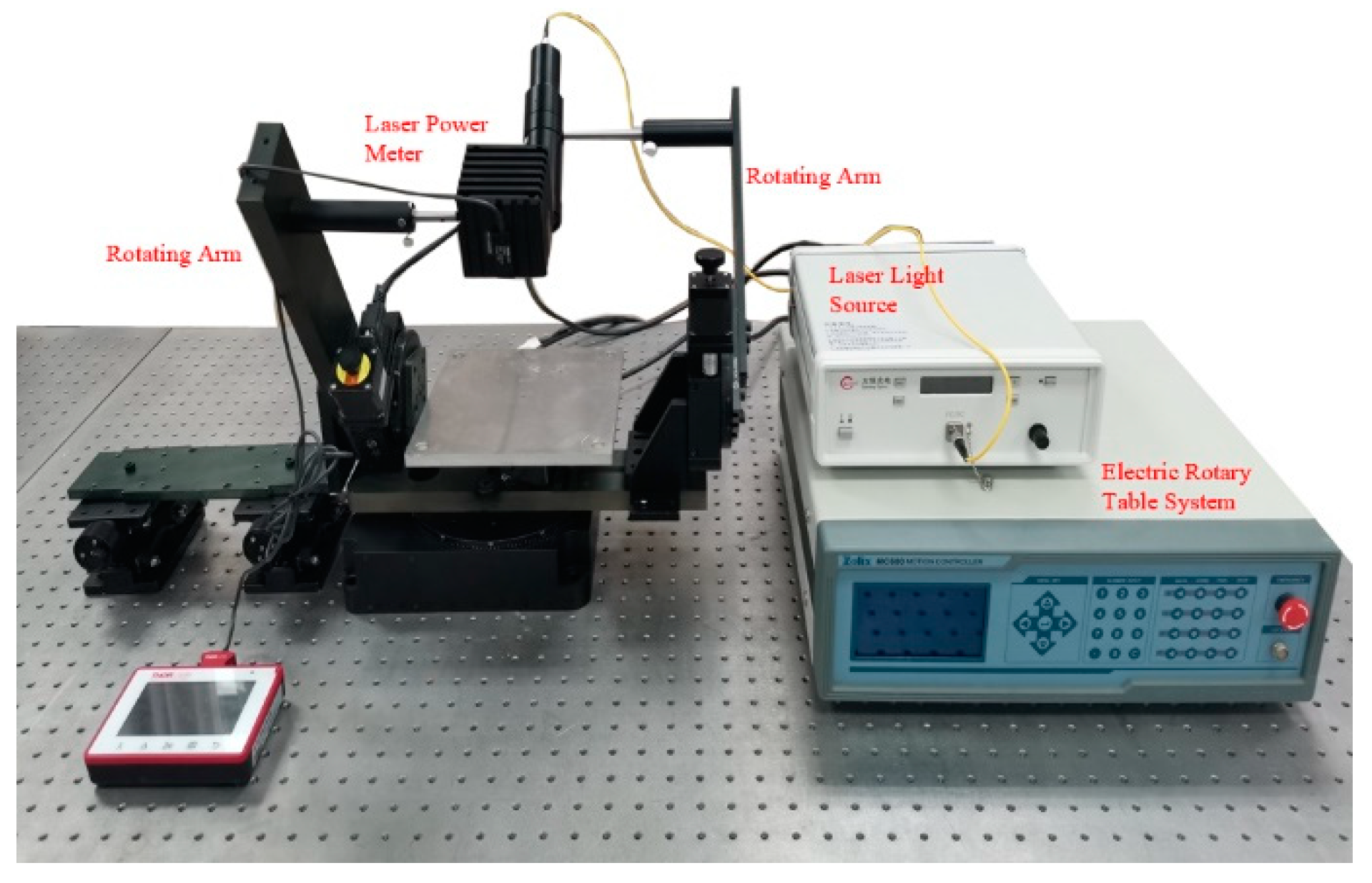 Preprints 82461 g002