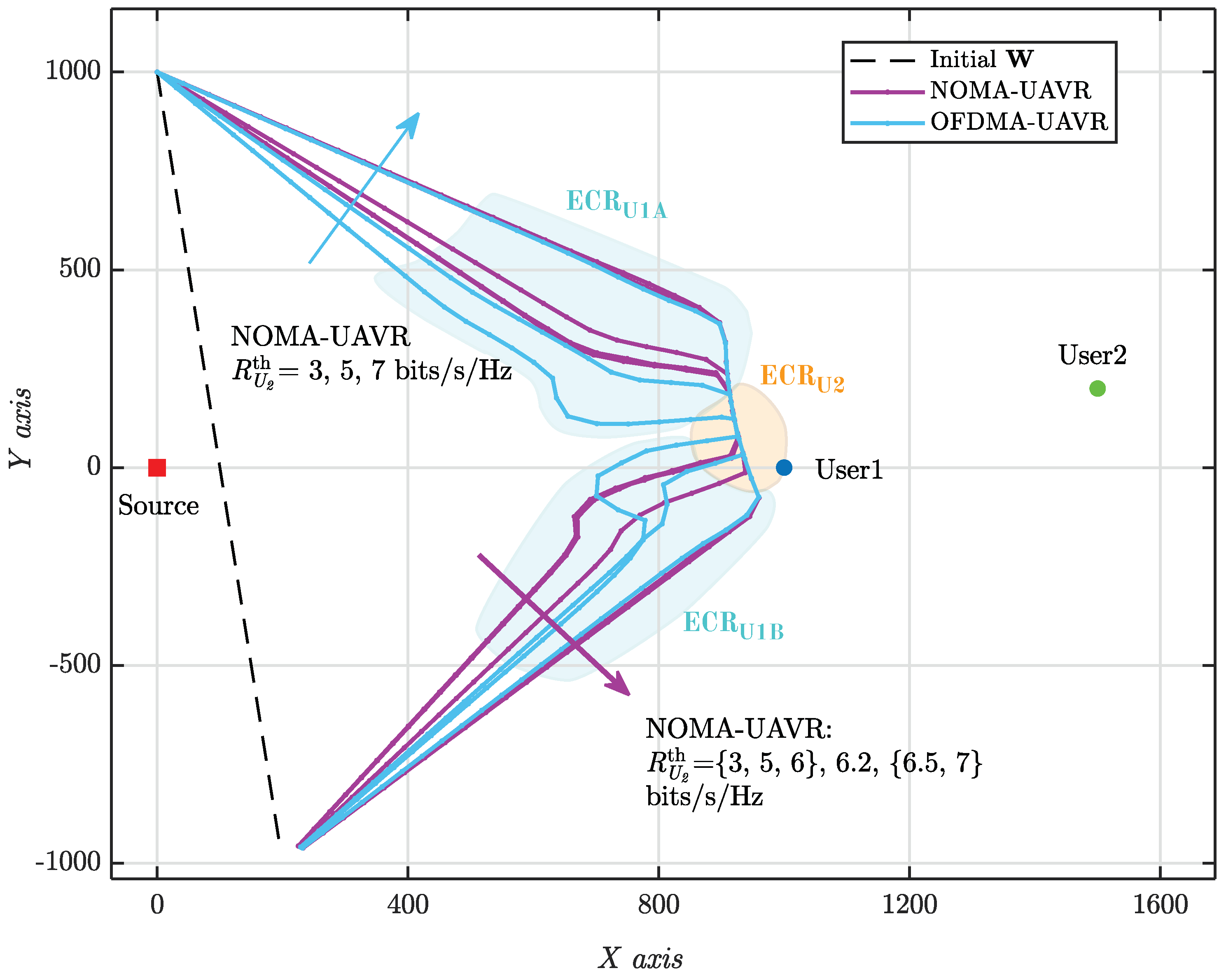 Preprints 93406 g003