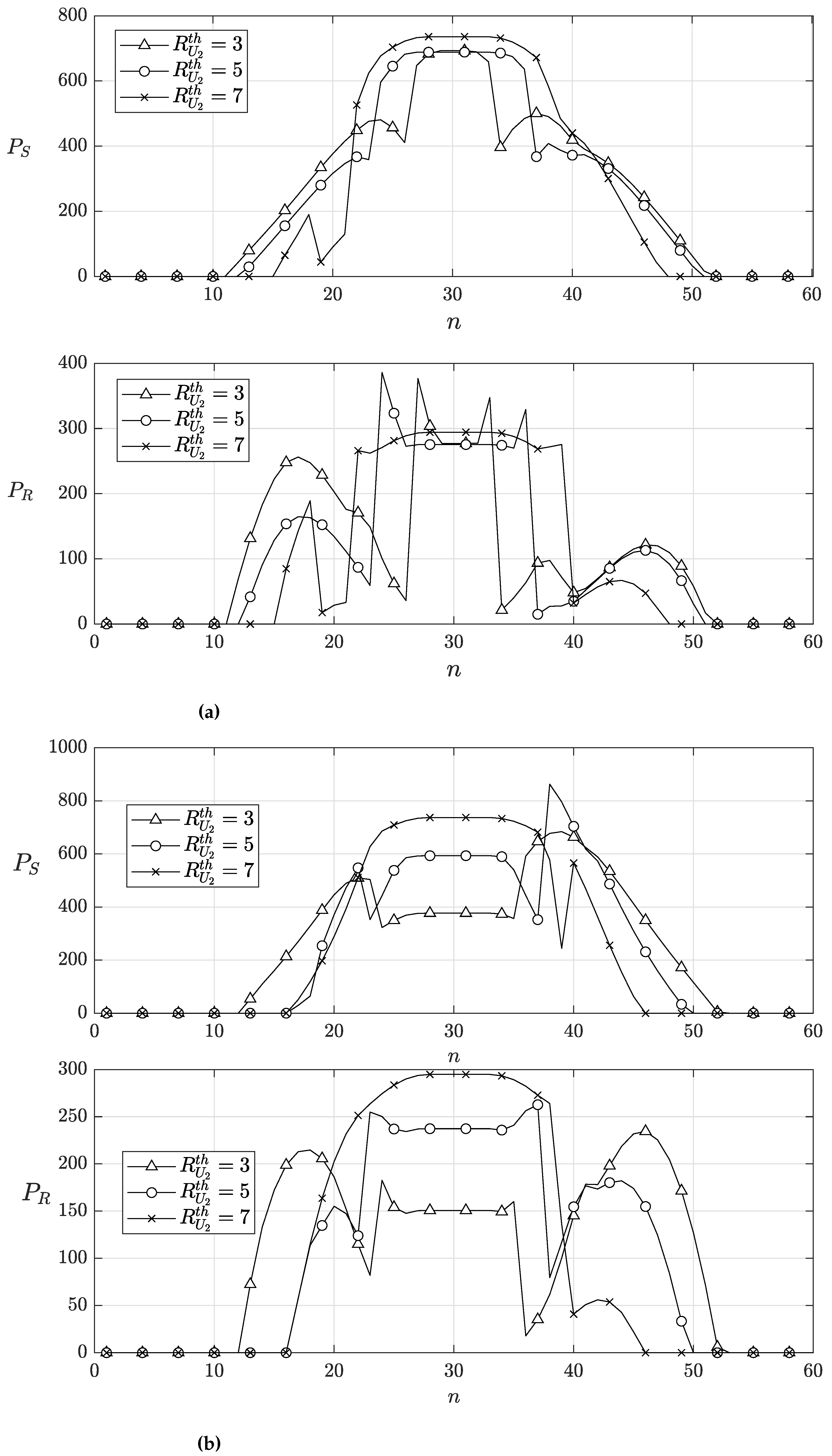 Preprints 93406 g005