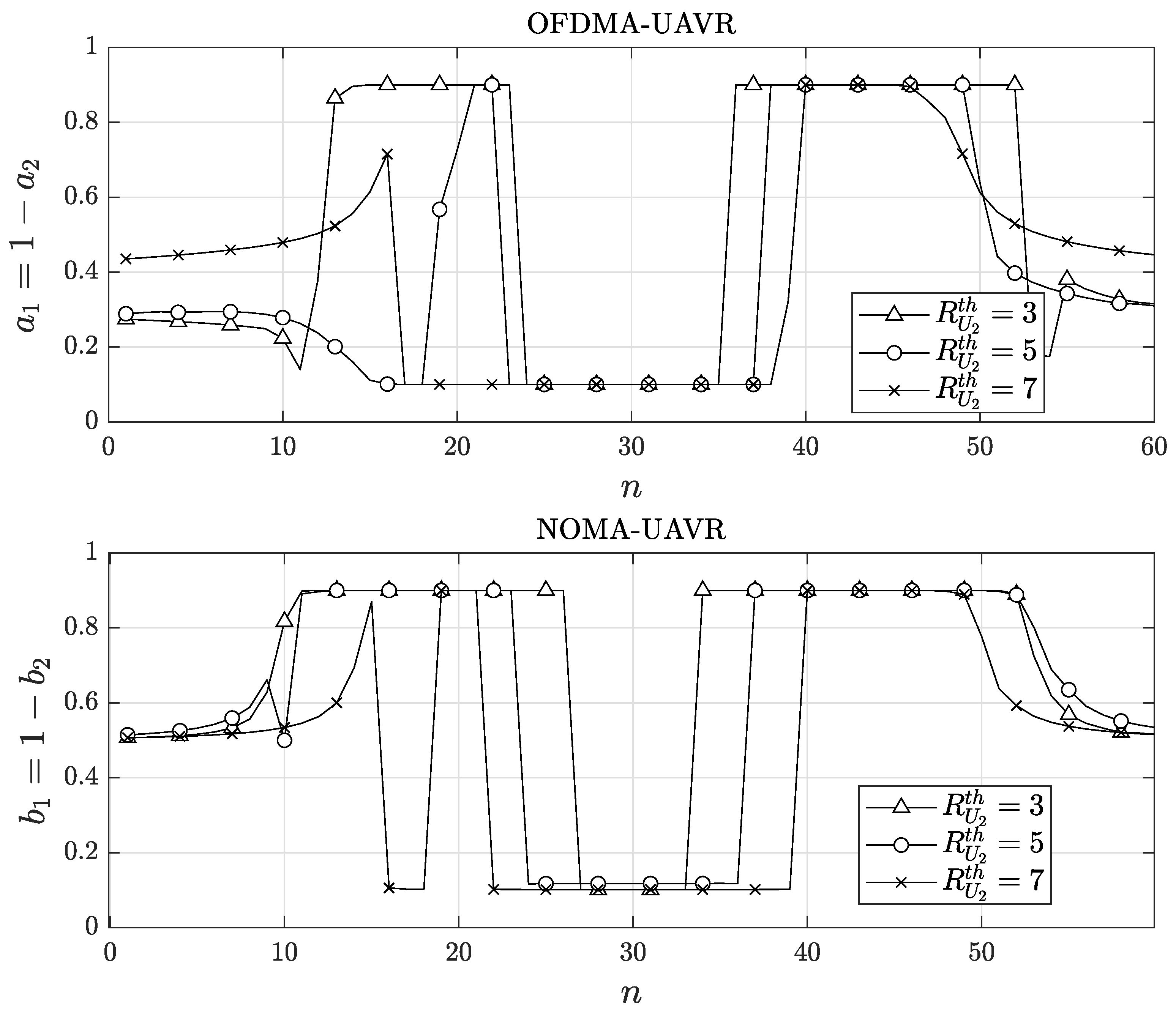 Preprints 93406 g006