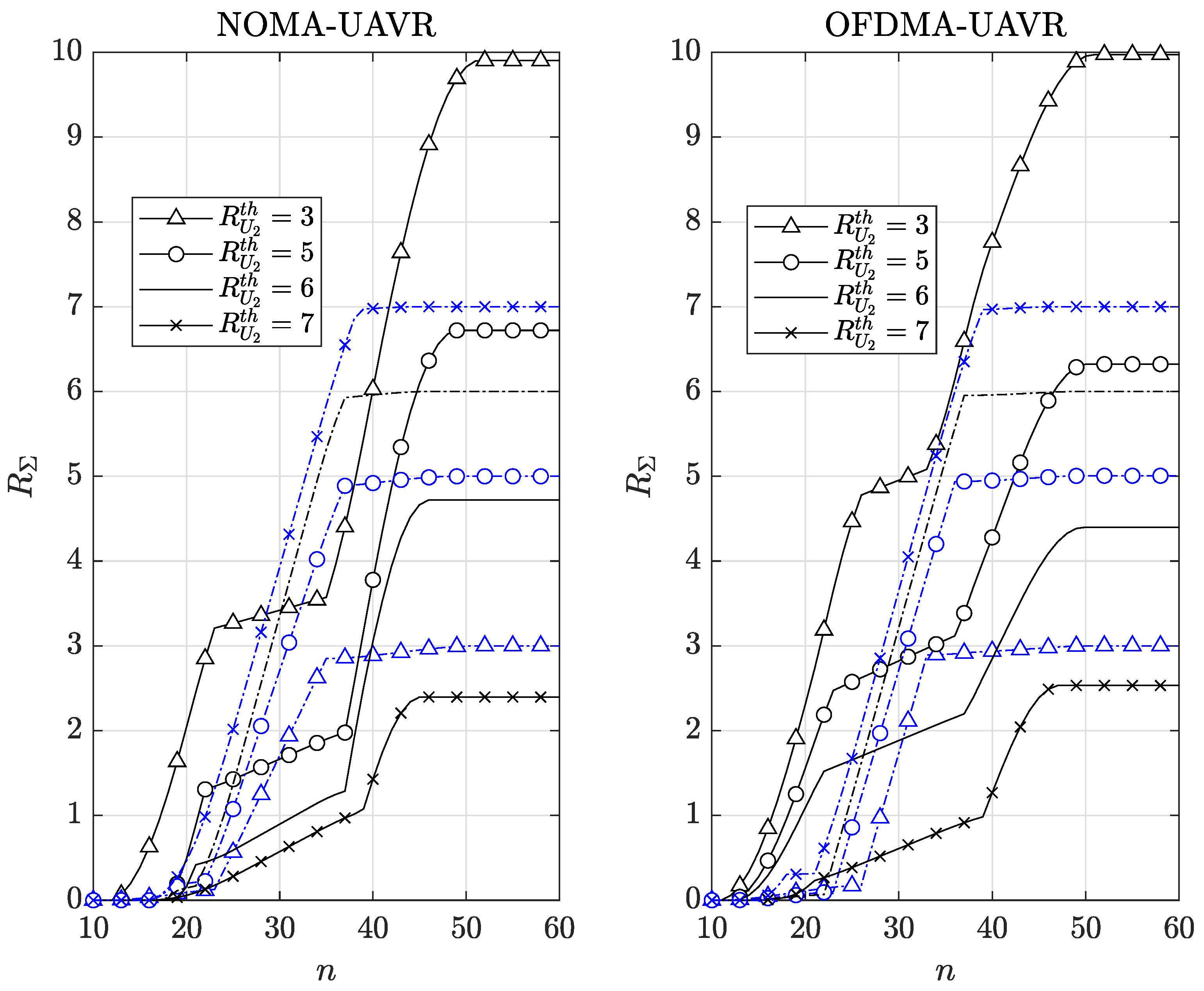 Preprints 93406 g008