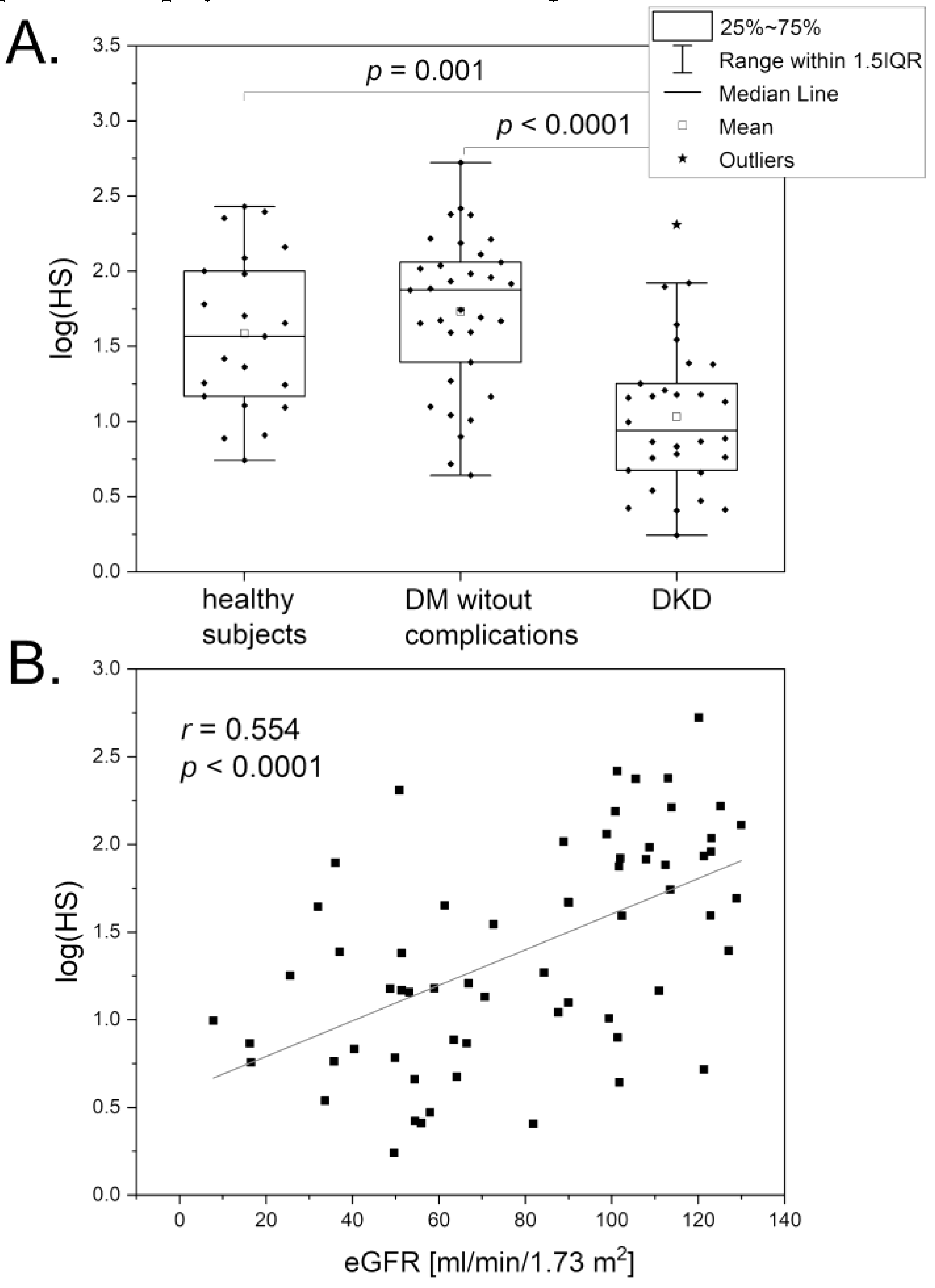 Preprints 116642 g006