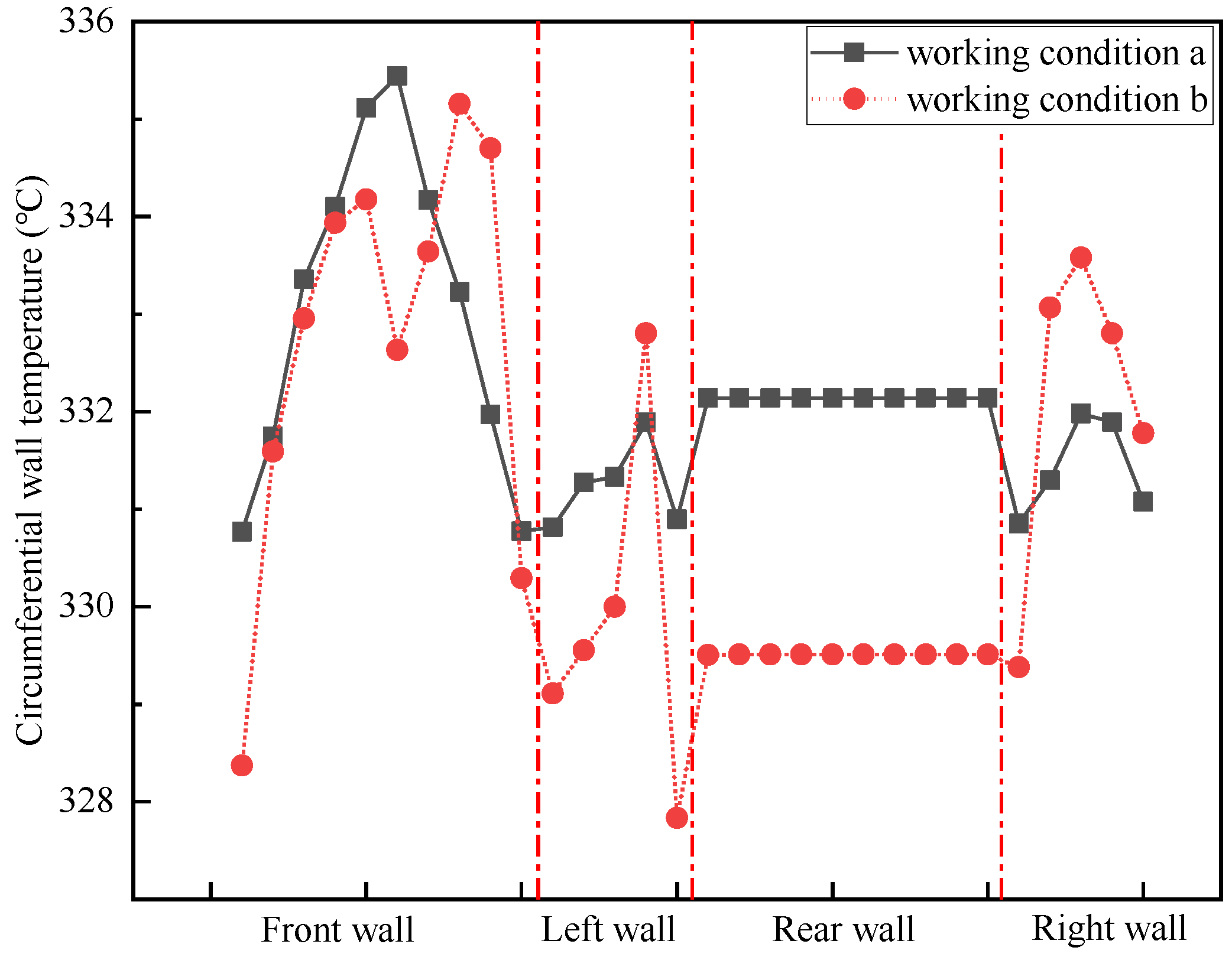 Preprints 118996 g009