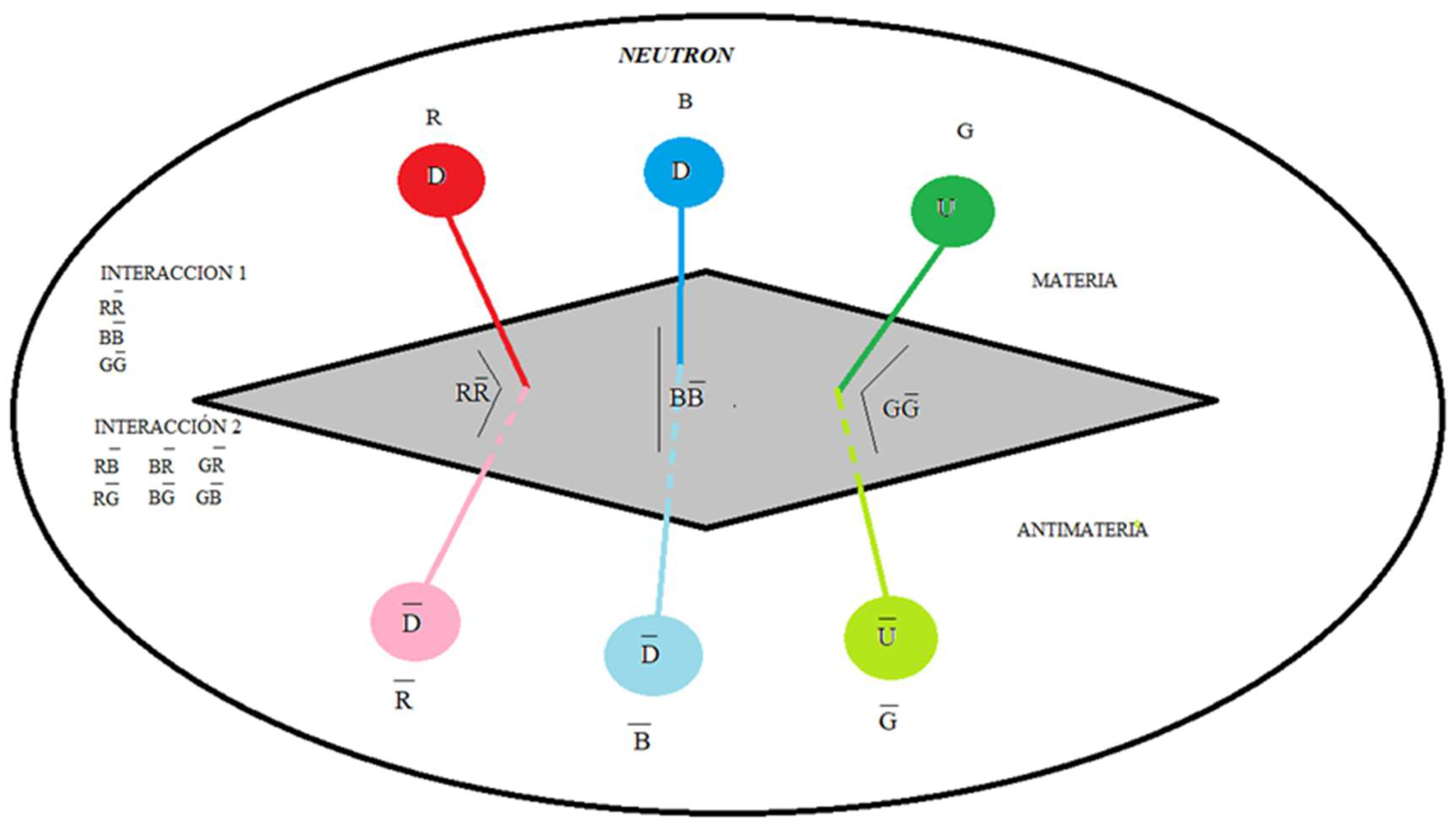 Preprints 120584 g001