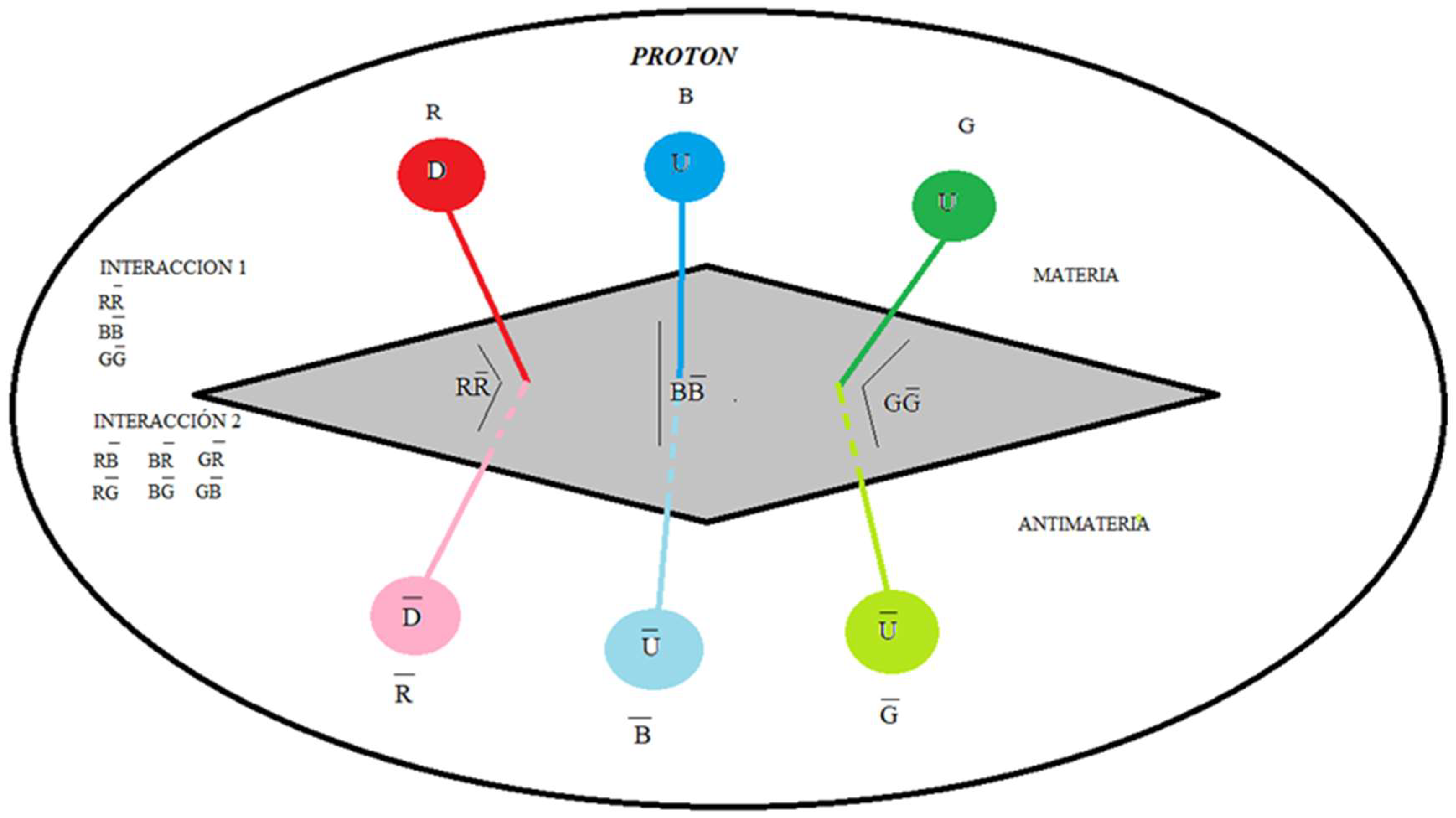 Preprints 120584 g002