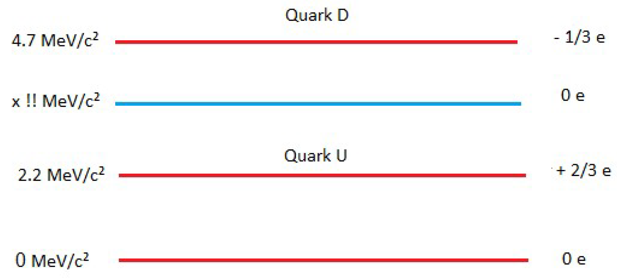 Preprints 120584 g012