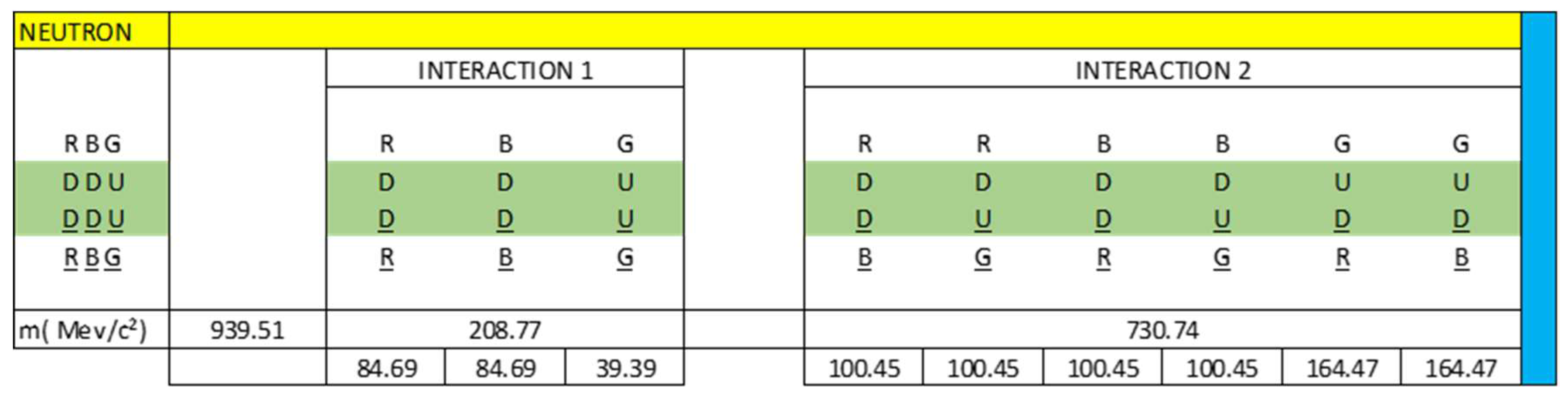 Preprints 120584 g014