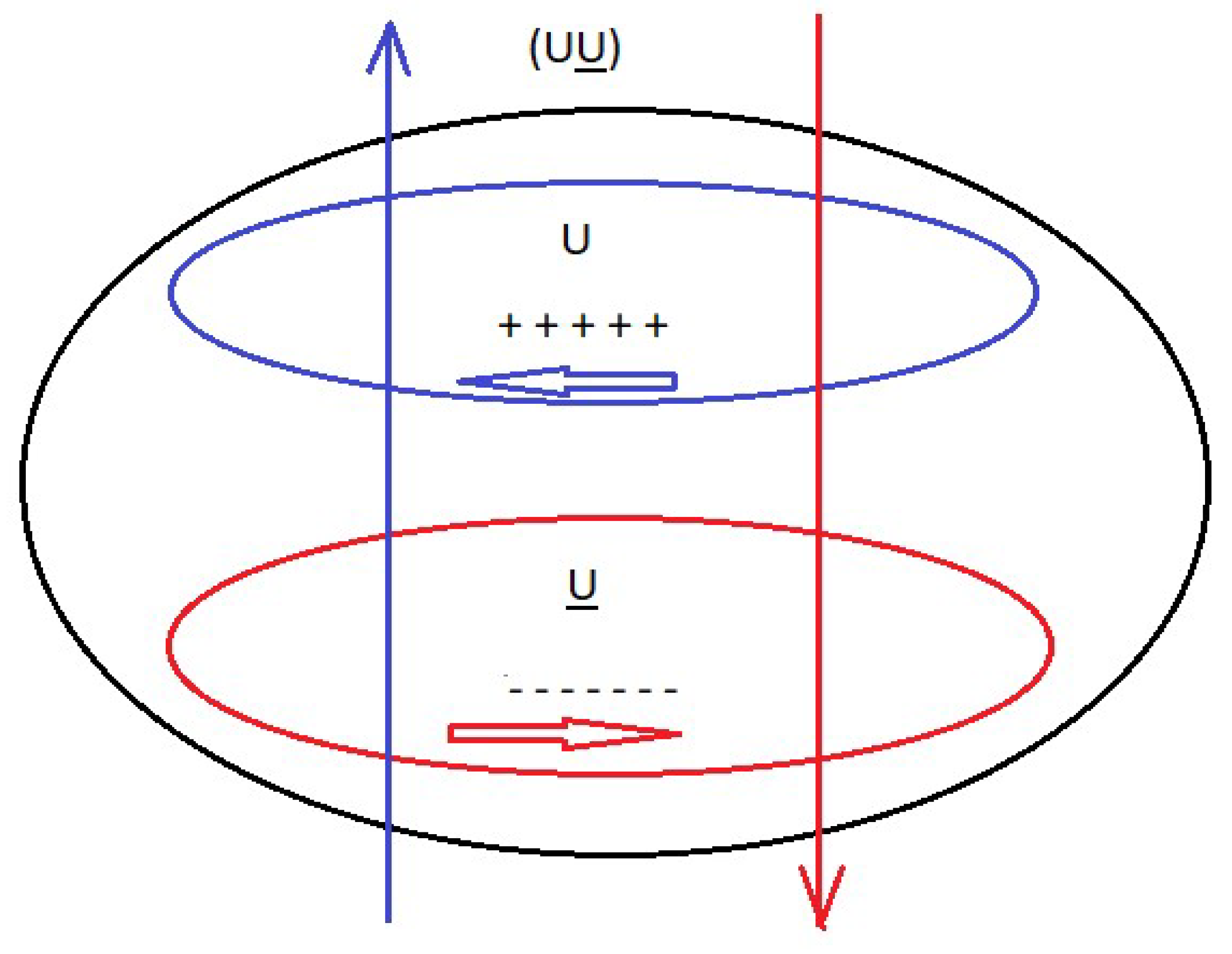 Preprints 120584 g017